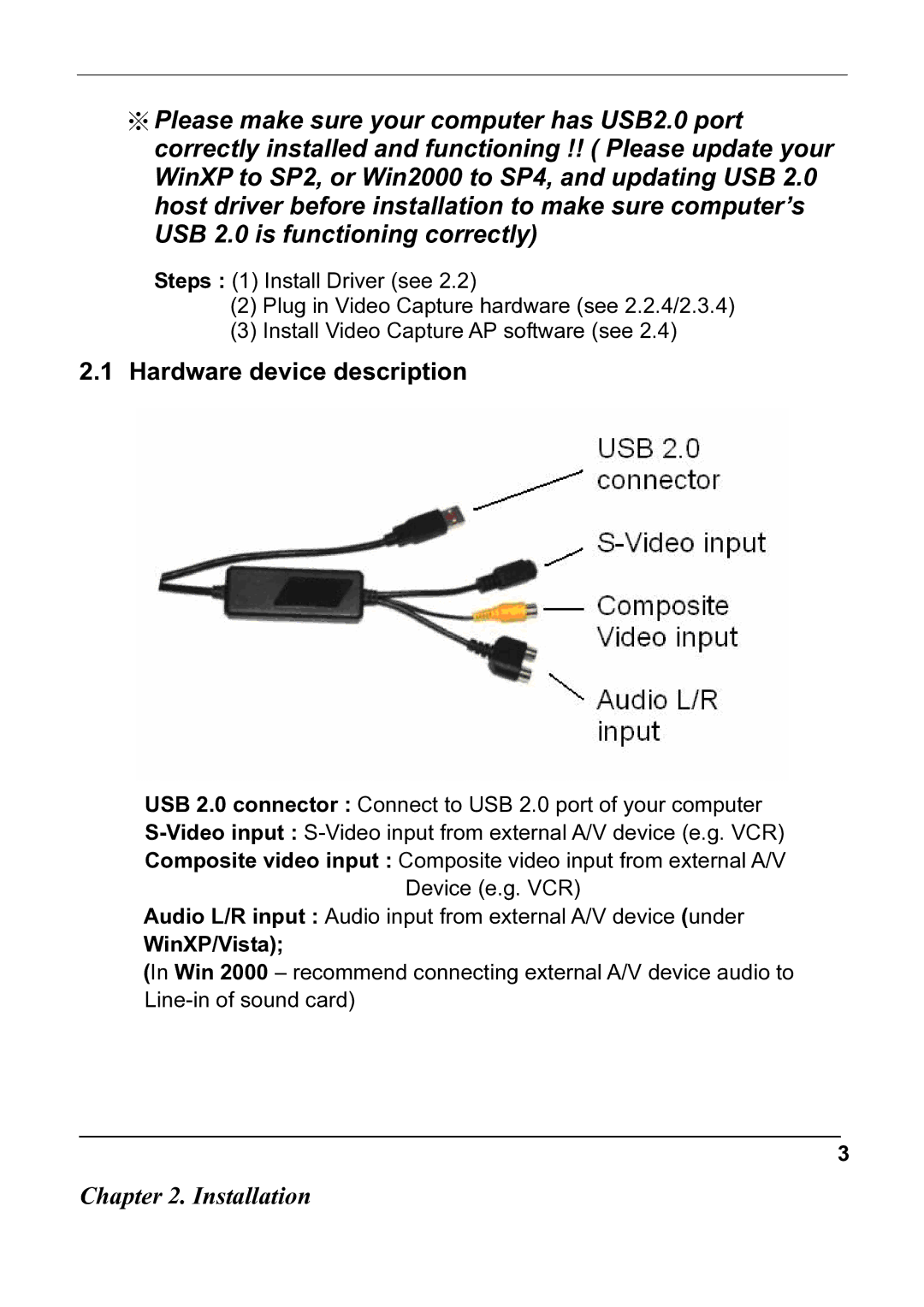 Quatech USB 2.0 user manual Hardware device description 