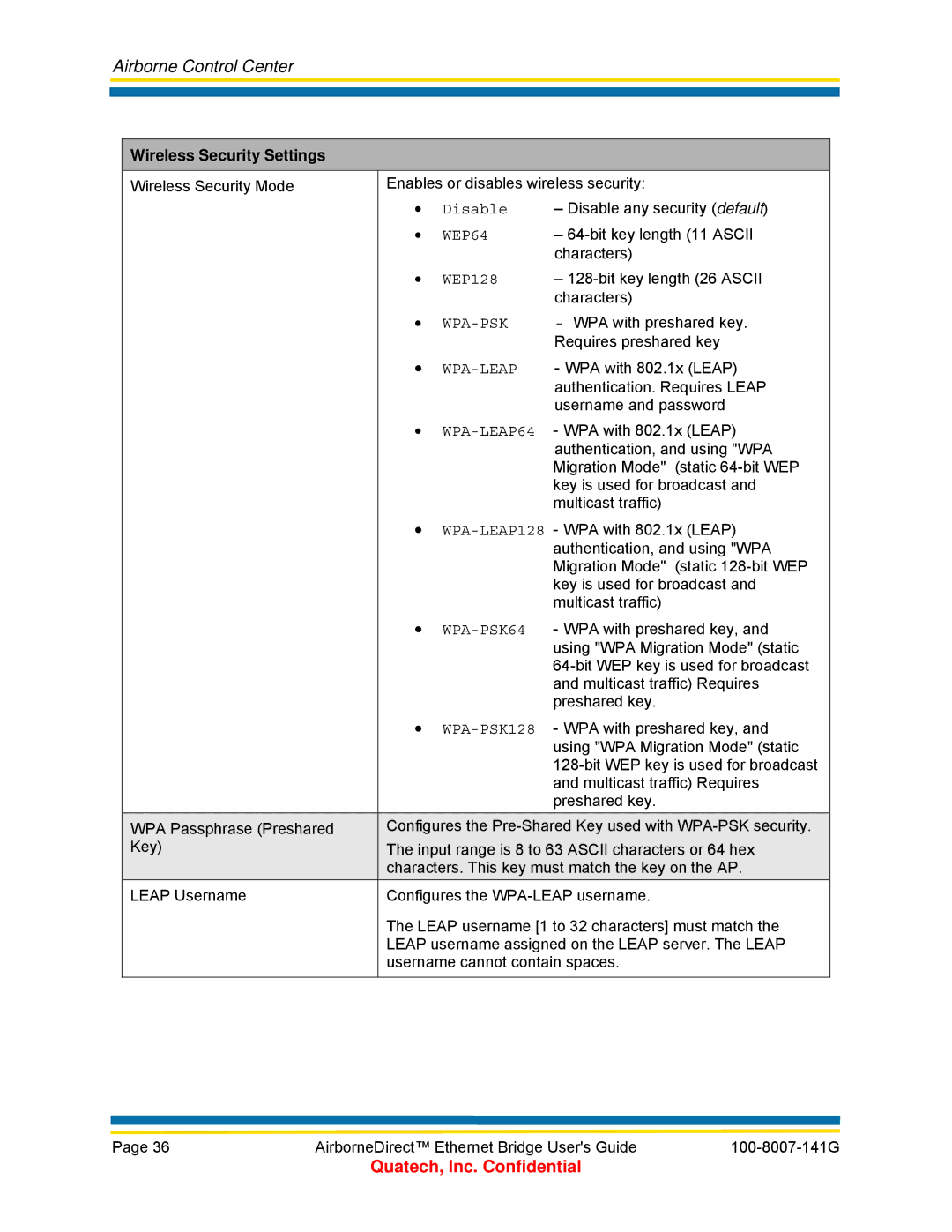 Quatech ABDB-ET Series, WLNG-ET Series, T802.11b/g, ABDG-ET Series, WLNB-ET Series Wireless Security Settings, WPA-LEAP64 