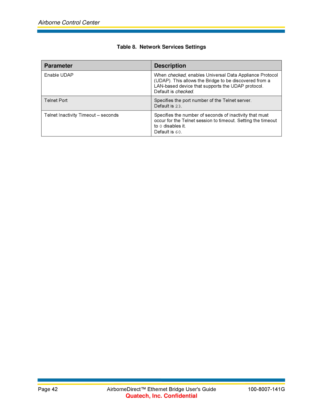 Quatech ABDG-ET Series, WLNG-ET Series, T802.11b/g, ABDB-ET Series manual Parameter Description, Network Services Settings 