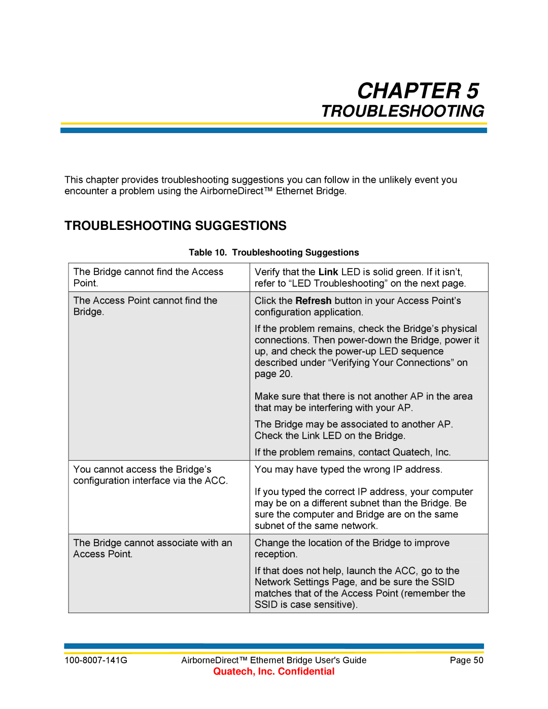 Quatech T802.11b/g, WLNG-ET Series, ABDB-ET Series, ABDG-ET Series, WLNB-ET Series manual Troubleshooting Suggestions 