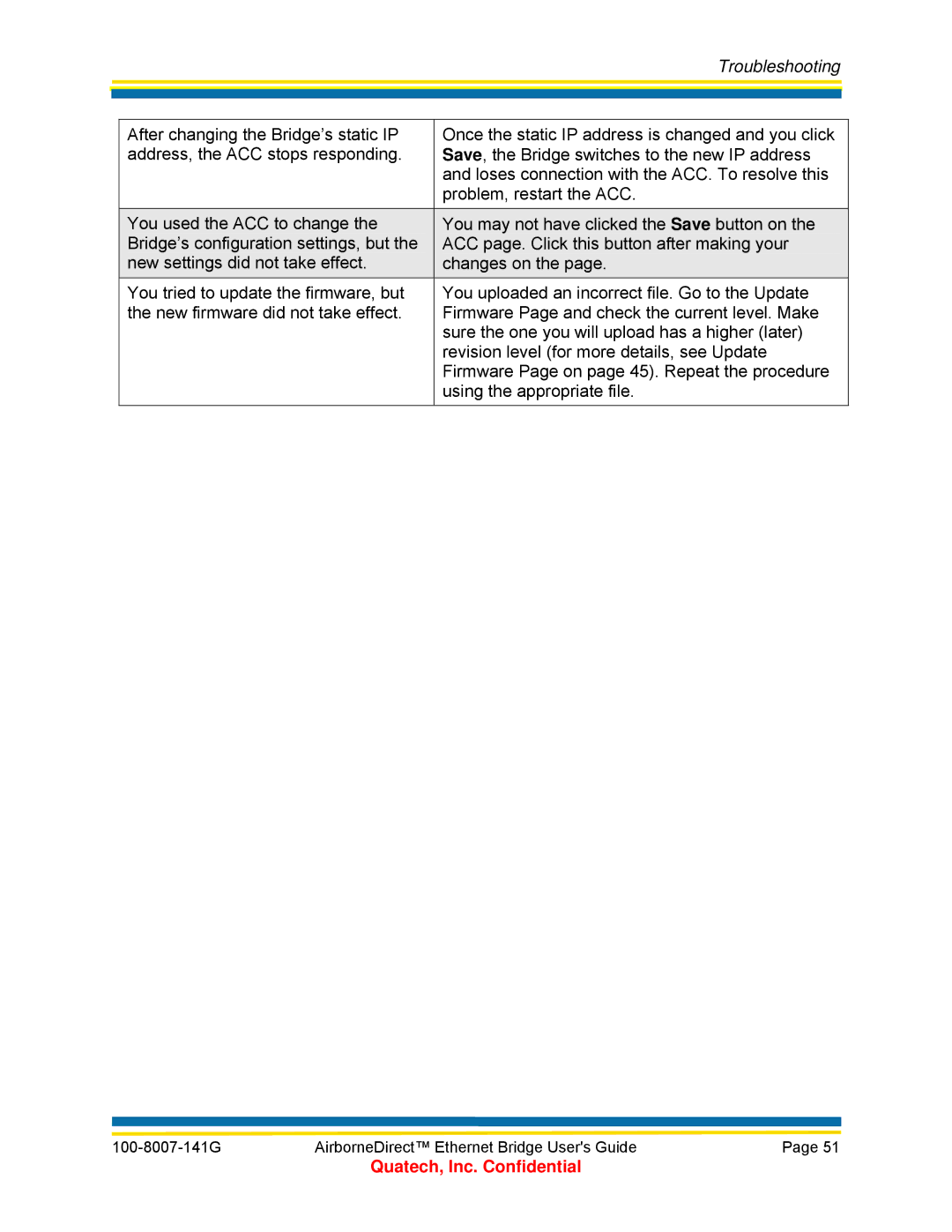 Quatech ABDB-ET Series, WLNG-ET Series, T802.11b/g, ABDG-ET Series, WLNB-ET Series manual Quatech, Inc. Confidential 