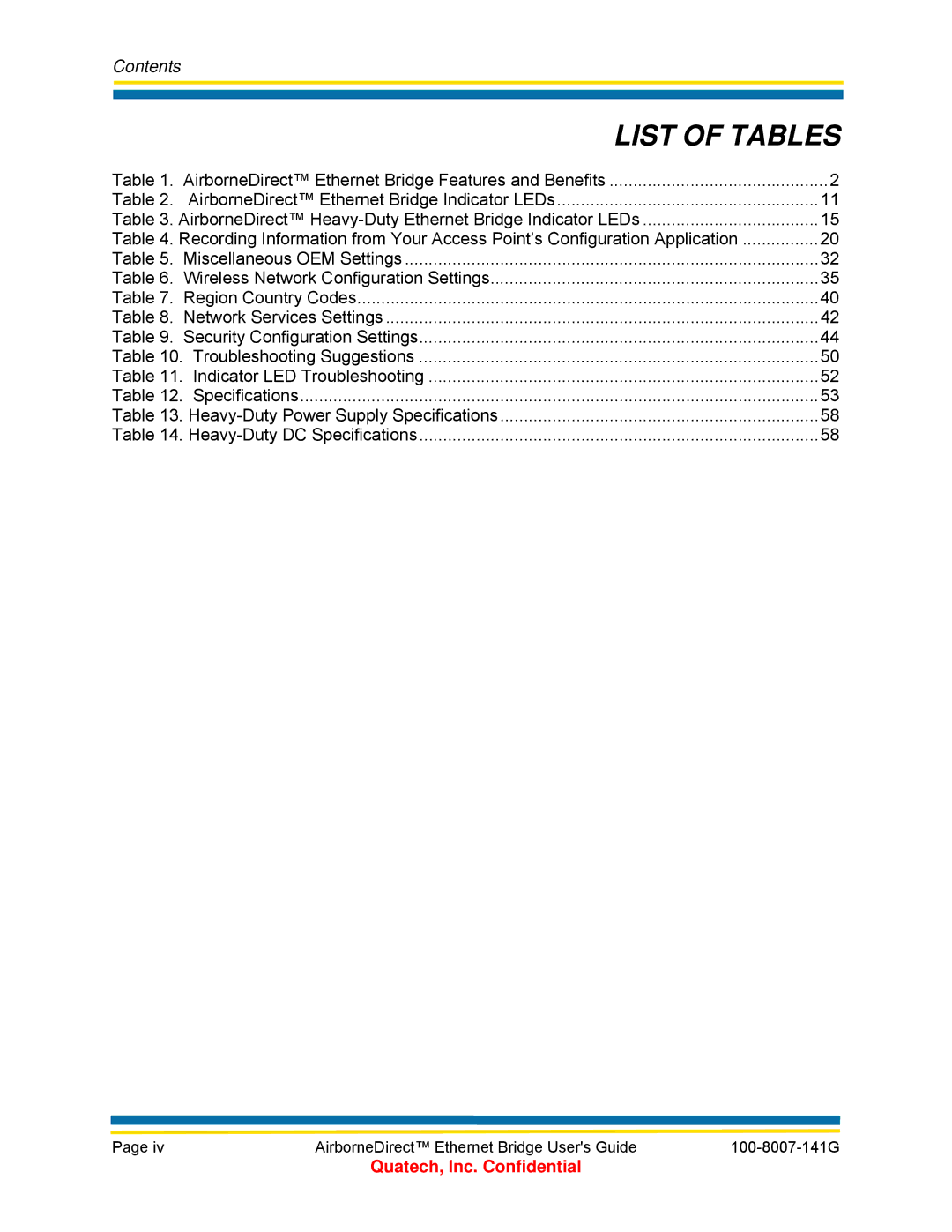 Quatech T802.11b/g, WLNG-ET Series, ABDB-ET Series, ABDG-ET Series, WLNB-ET Series manual List of Tables 