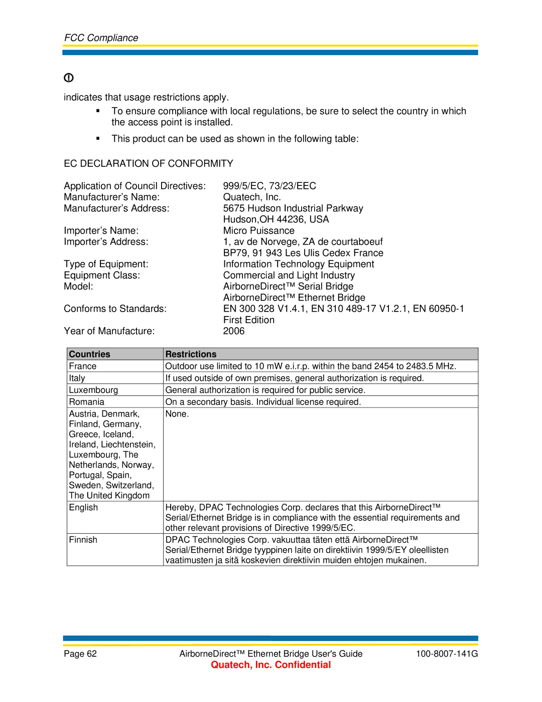 Quatech ABDG-ET Series, WLNG-ET Series, T802.11b/g, ABDB-ET Series manual EC Declaration of Conformity, Countries Restrictions 