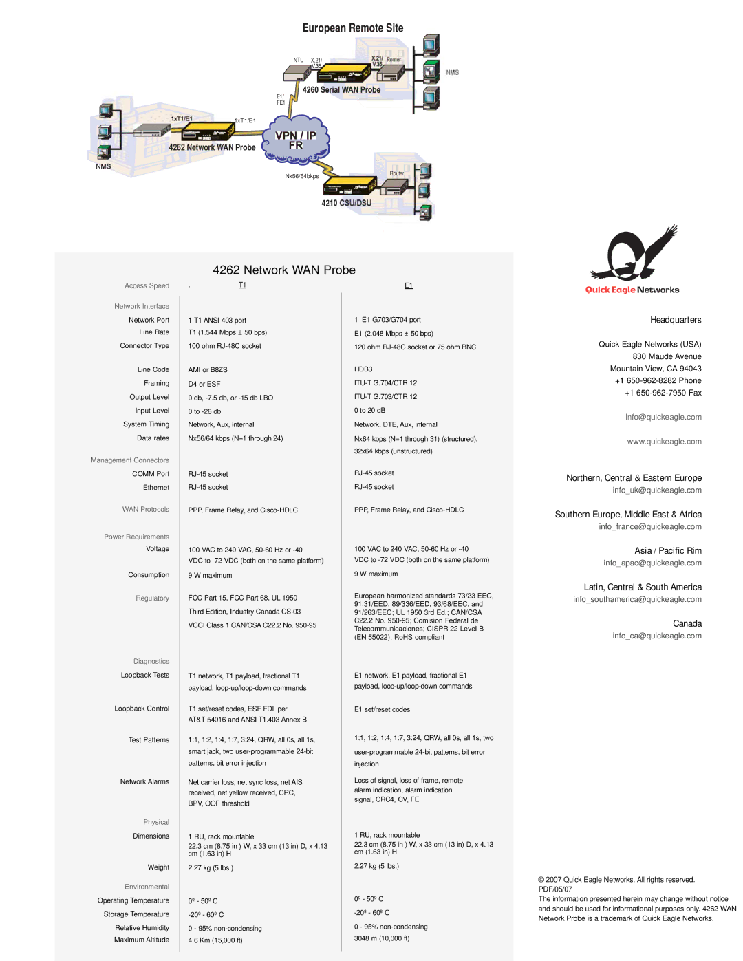 Quick Eagle Networks 4262 Headquarters, Northern, Central & Eastern Europe, Southern Europe, Middle East & Africa, Canada 