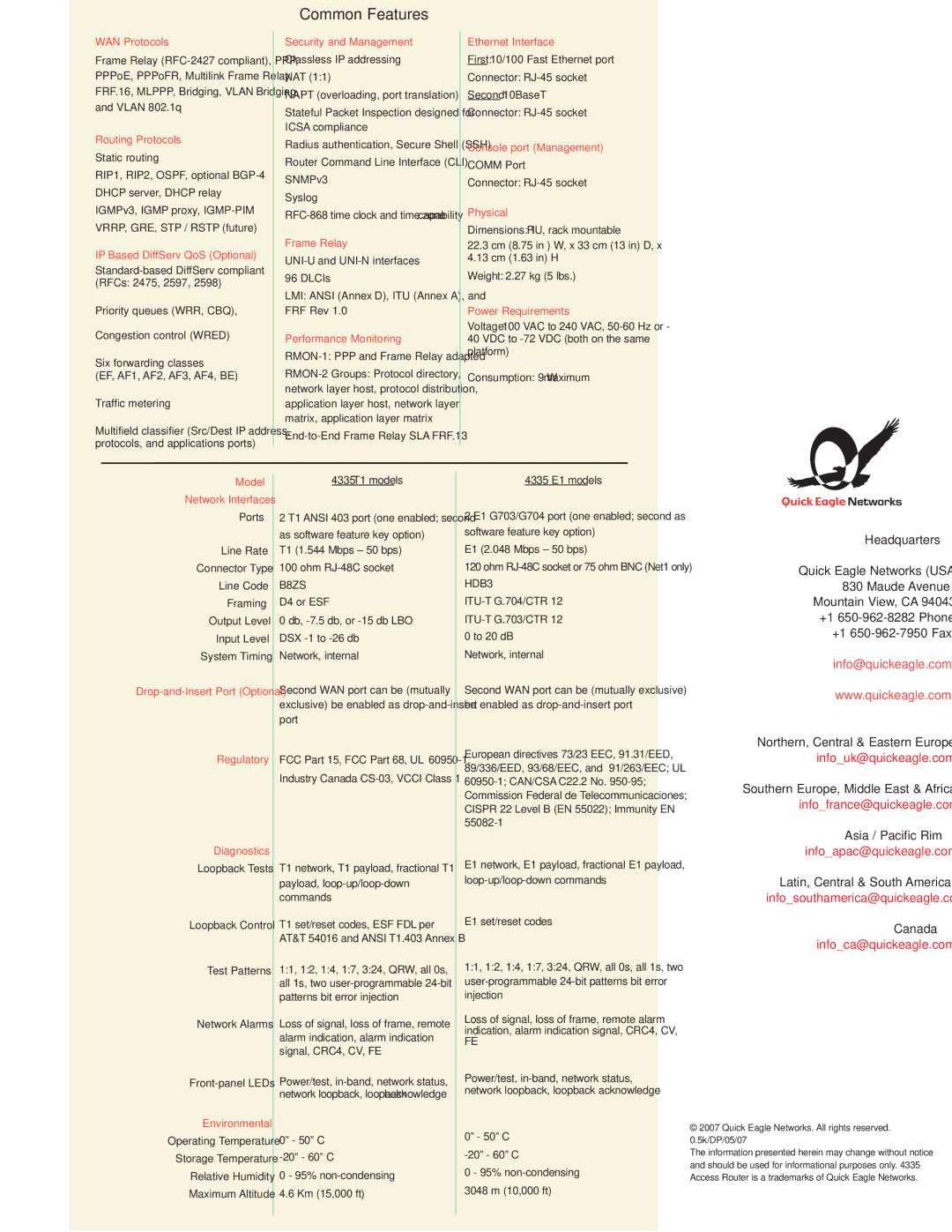 Quick Eagle Networks 4335 manual Common Features 