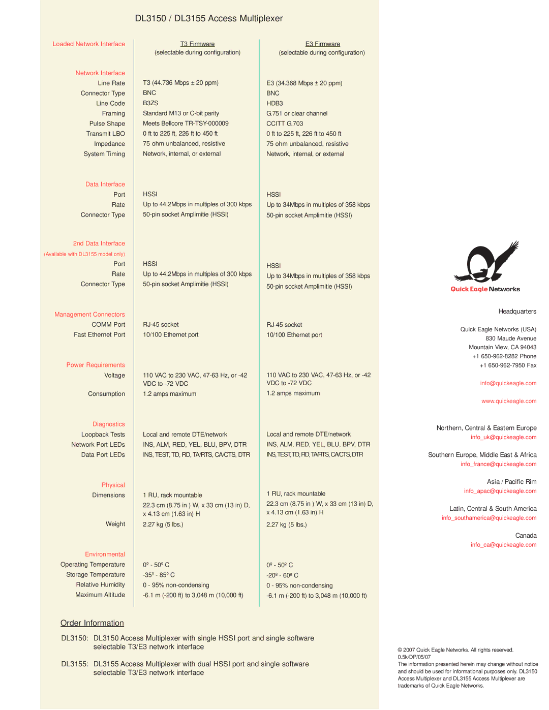 Quick Eagle Networks manual DL3150 / DL3155 Access Multiplexer 