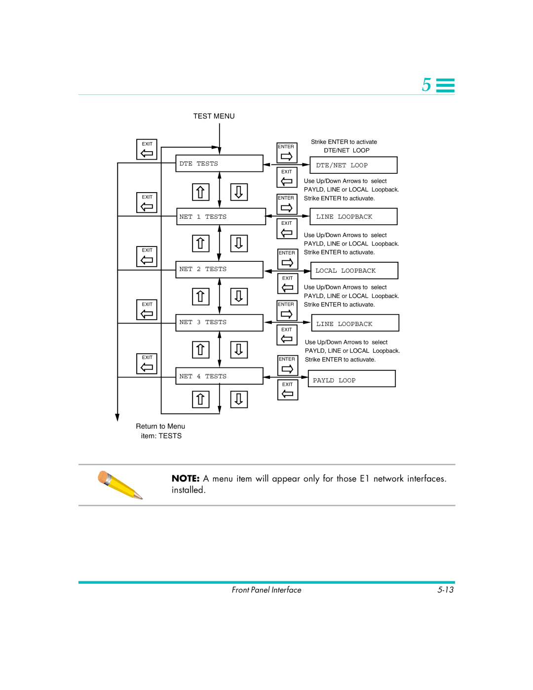 Quick Eagle Networks DL3800E manual Test Menu 