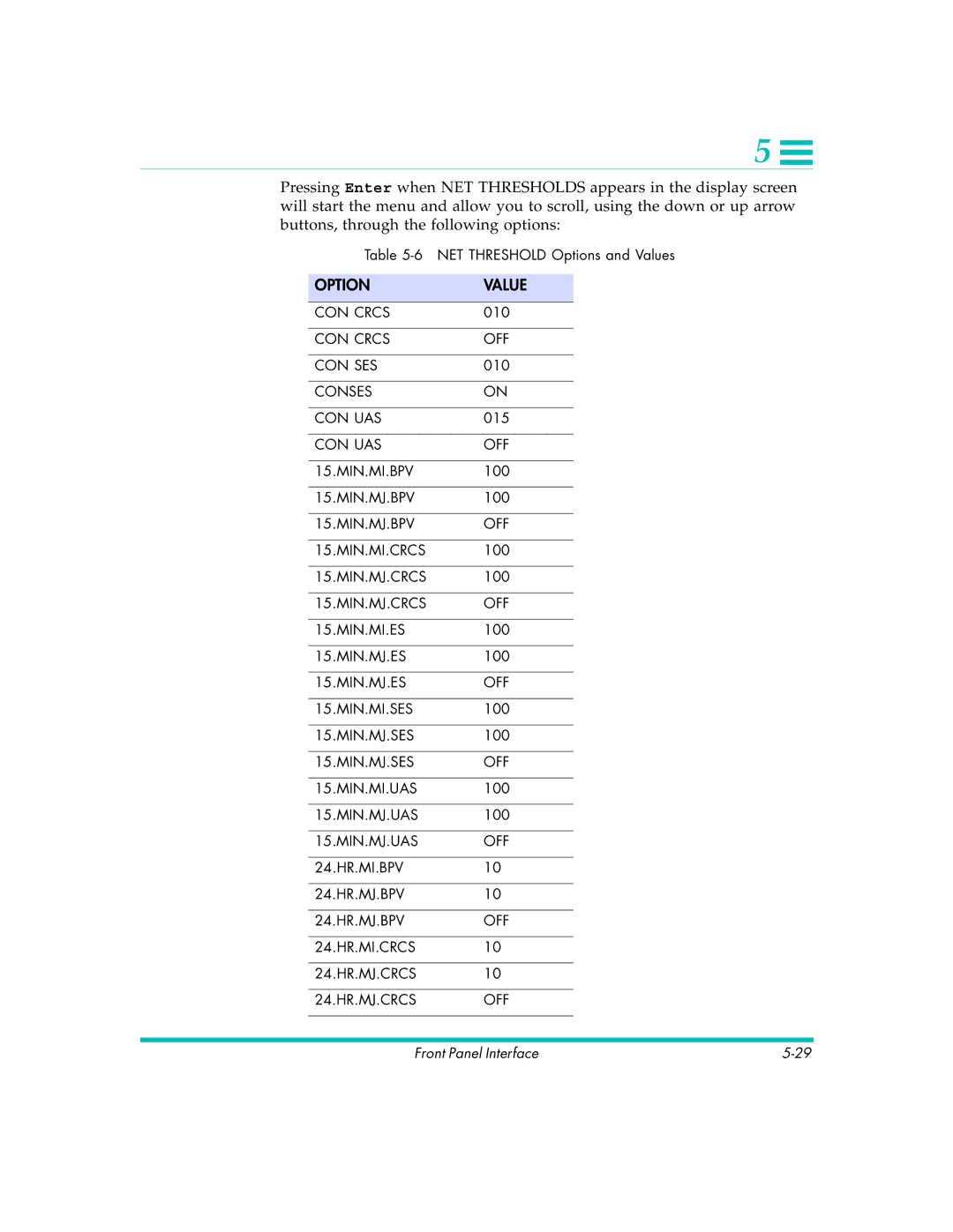 Quick Eagle Networks DL3800E manual CON Crcs OFF CON SES, Conses CON UAS, CON UAS OFF 15.MIN.MI.BPV, 15.MIN.MJ.BPV 