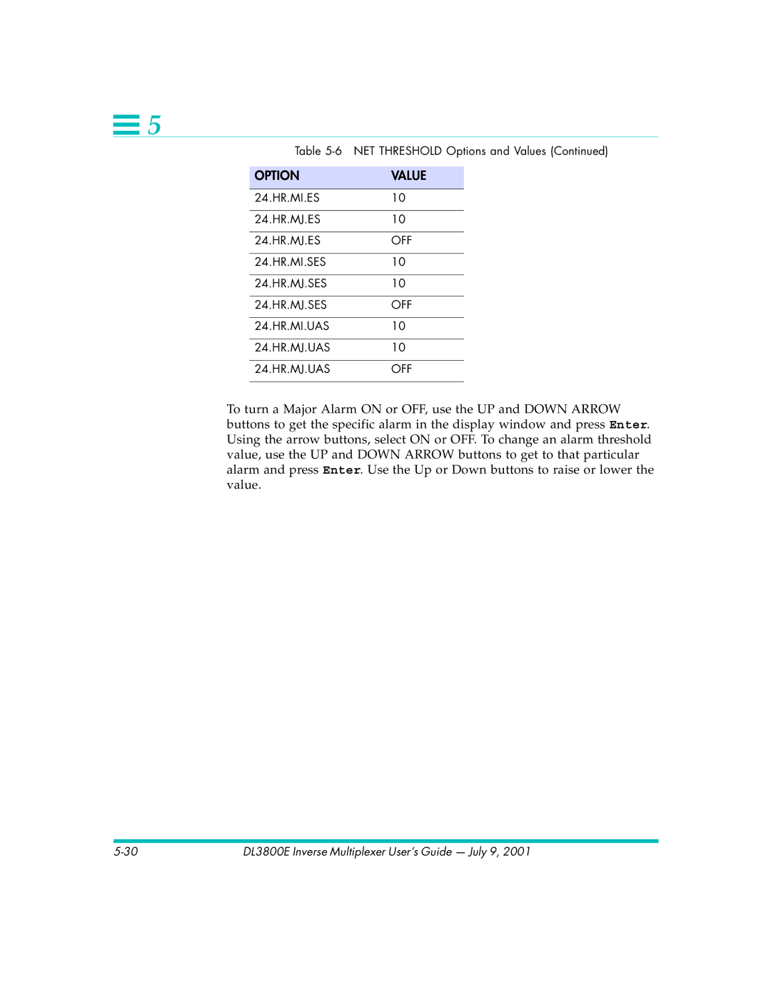 Quick Eagle Networks DL3800E manual 24.HR.MJ.ESOFF, 24.HR.MJ.SESOFF, 24.HR.MJ.UASOFF 