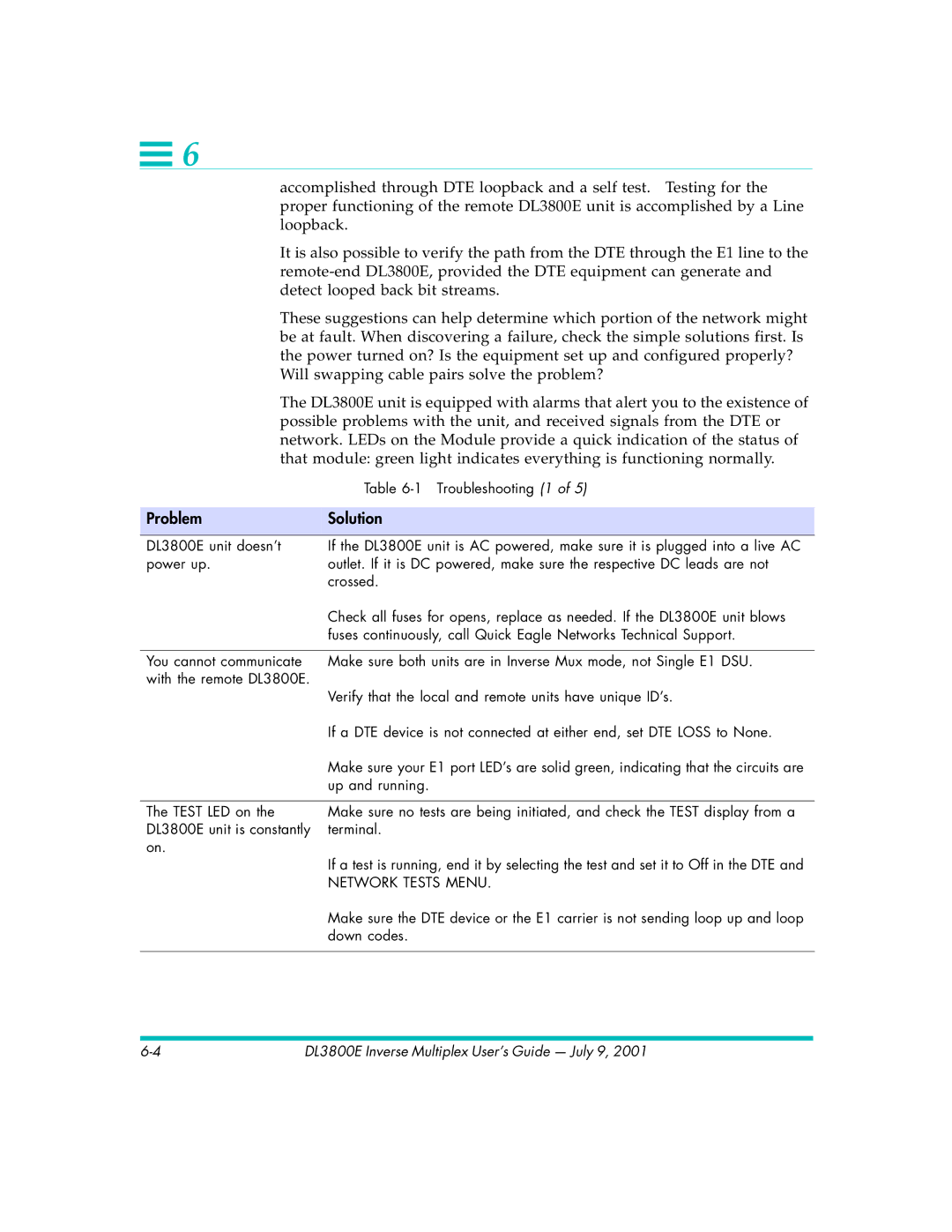 Quick Eagle Networks DL3800E manual Problem Solution, Network Tests Menu 