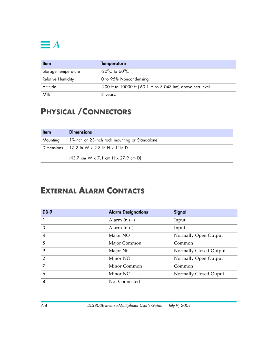 Quick Eagle Networks DL3800E Physical /CONNECTORS, External Alarm Contacts, Dimensions, DB-9 Alarm Designations Signal 