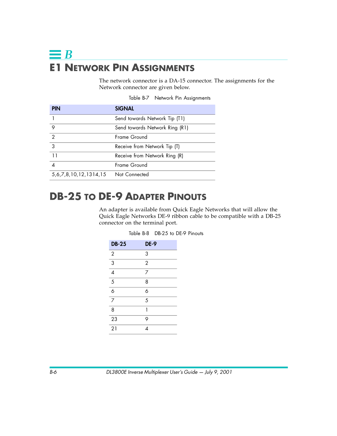 Quick Eagle Networks DL3800E manual E1 Network PIN Assignments, DB-25TO DE-9 Adapter Pinouts, DB-25 DE-9 