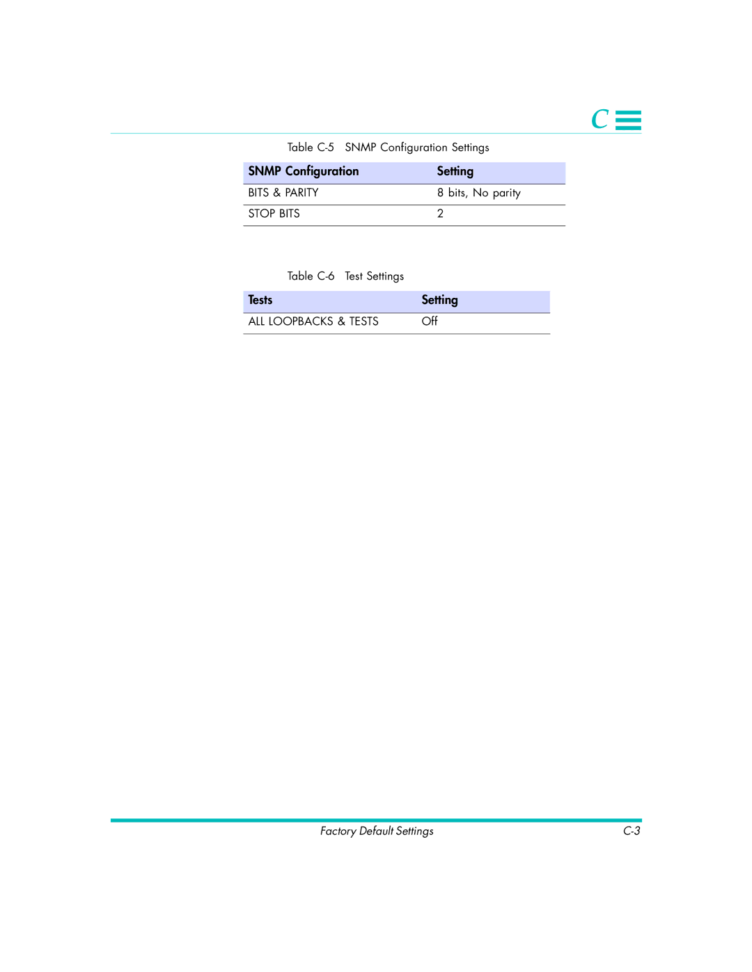 Quick Eagle Networks DL3800E manual Tests Setting, Bits & Parity, Stop Bits, ALL Loopbacks & Tests 