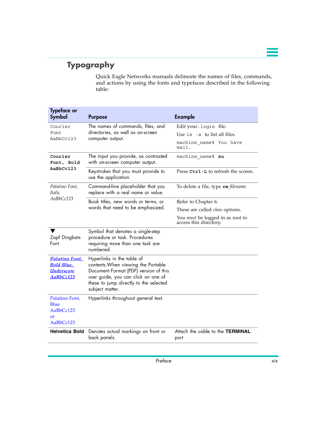 Quick Eagle Networks DL3800E manual Typography, Typeface or Purpose, Symbol 