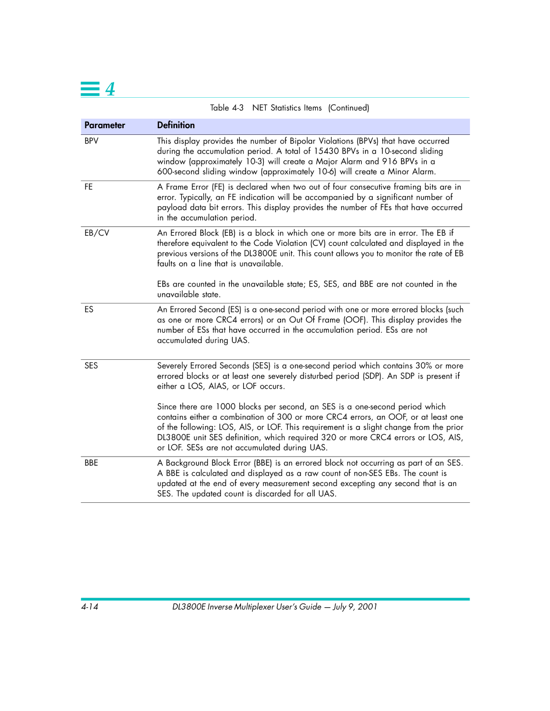 Quick Eagle Networks DL3800E manual Bpv, Eb/Cv, Ses, Bbe 