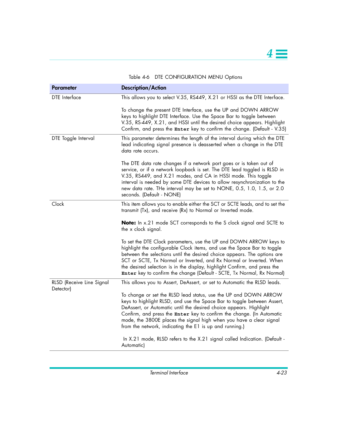 Quick Eagle Networks DL3800E manual Parameter Description/Action 