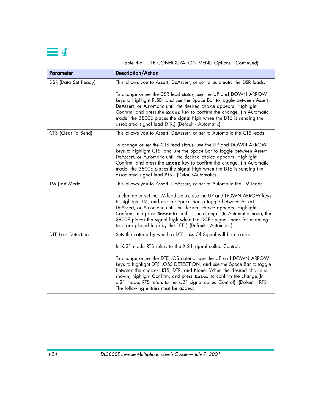 Quick Eagle Networks DL3800E manual Parameter Description/Action 