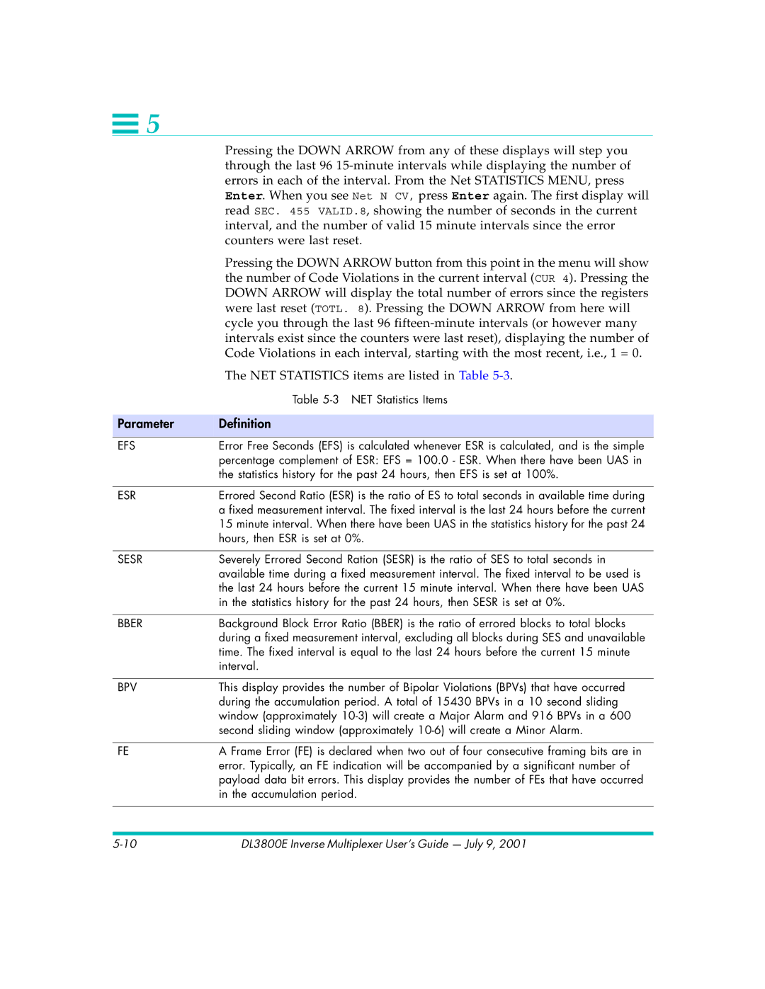 Quick Eagle Networks DL3800E manual Counters were last reset 