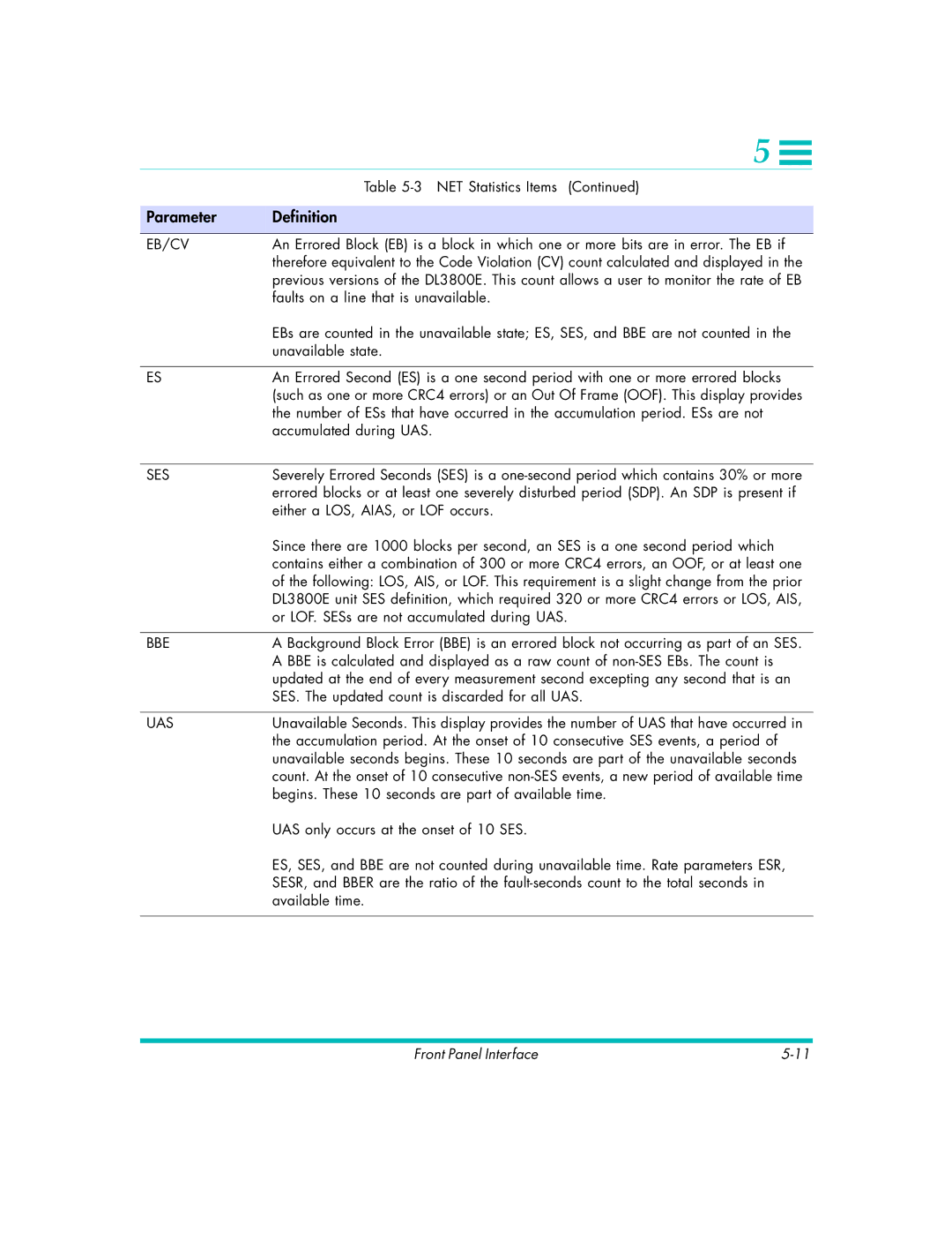 Quick Eagle Networks DL3800E manual UAS only occurs at the onset of 10 SES 