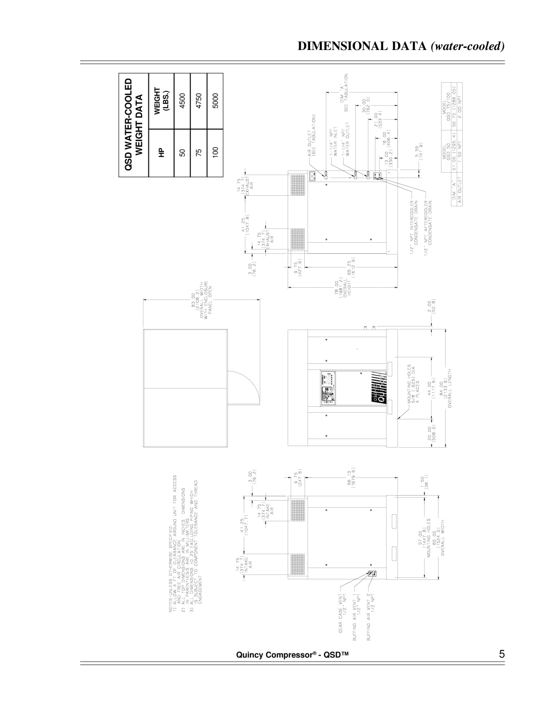 Quinny 65040-AB manual Dimensional Data water-cooled 