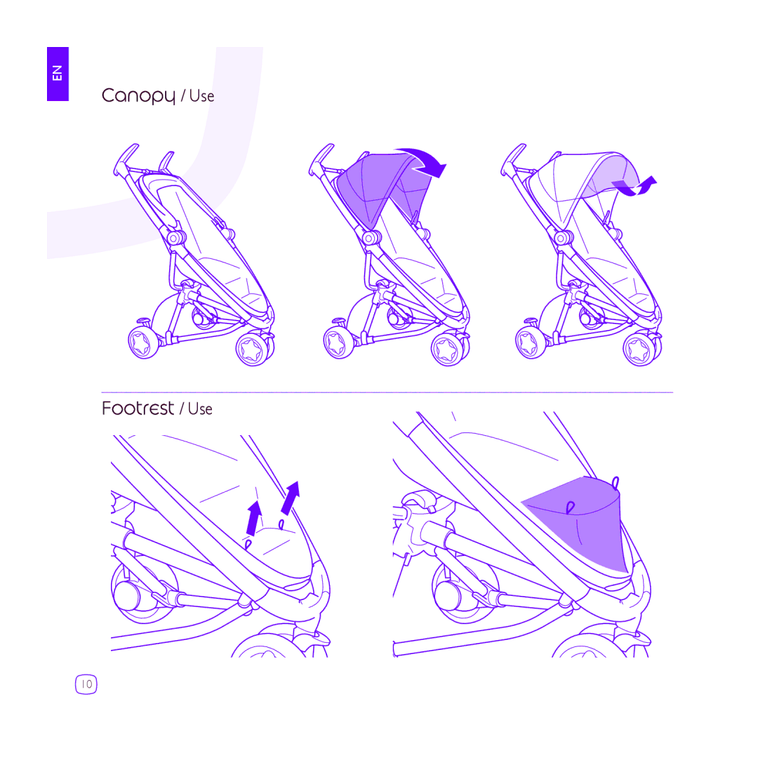 Quinny DRU1042 manual Canopy / Use Footrest / Use 