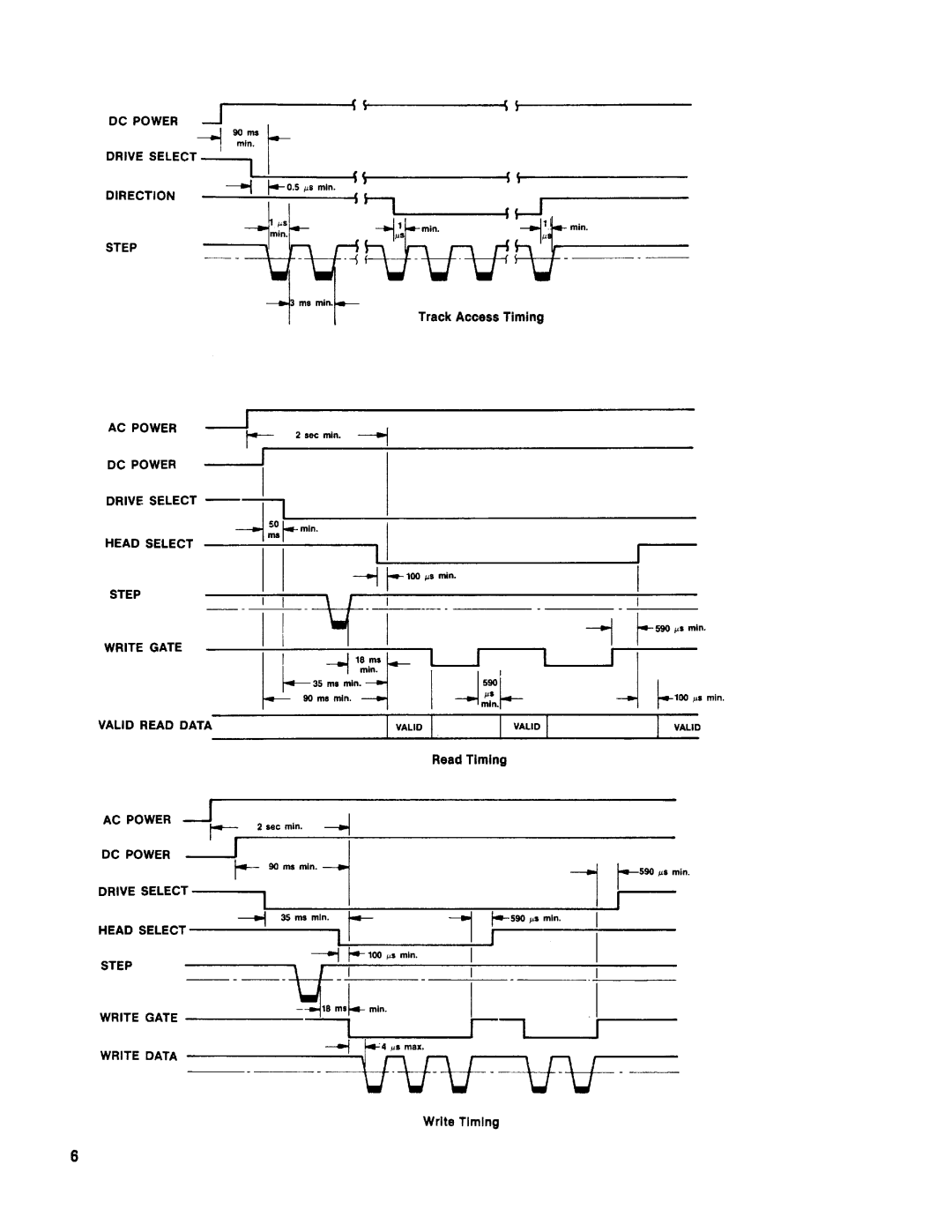 Qume 842PD manual 