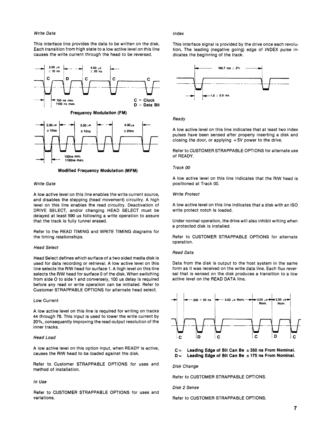 Qume 842PD manual 