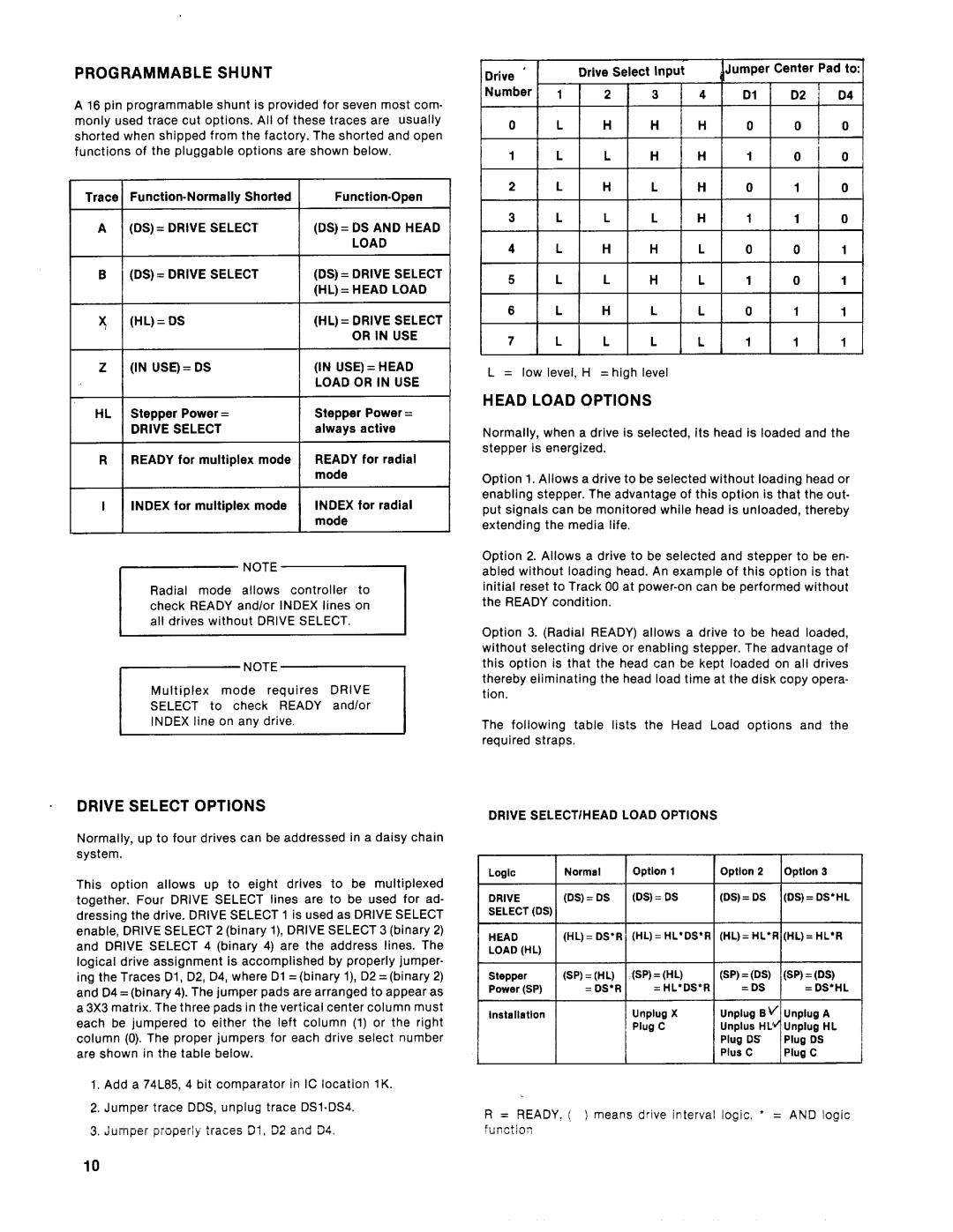 Qume 842PD manual 