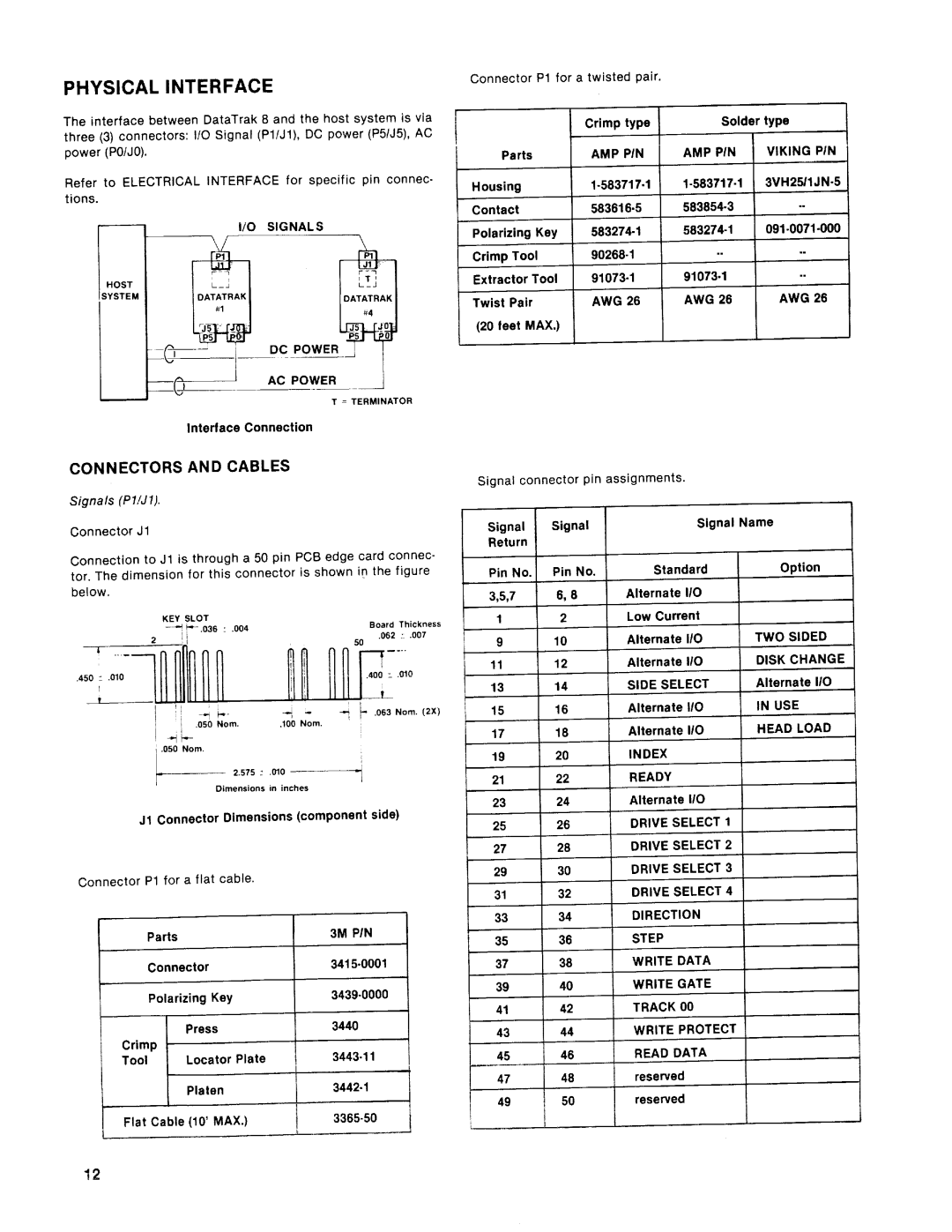 Qume 842PD manual 