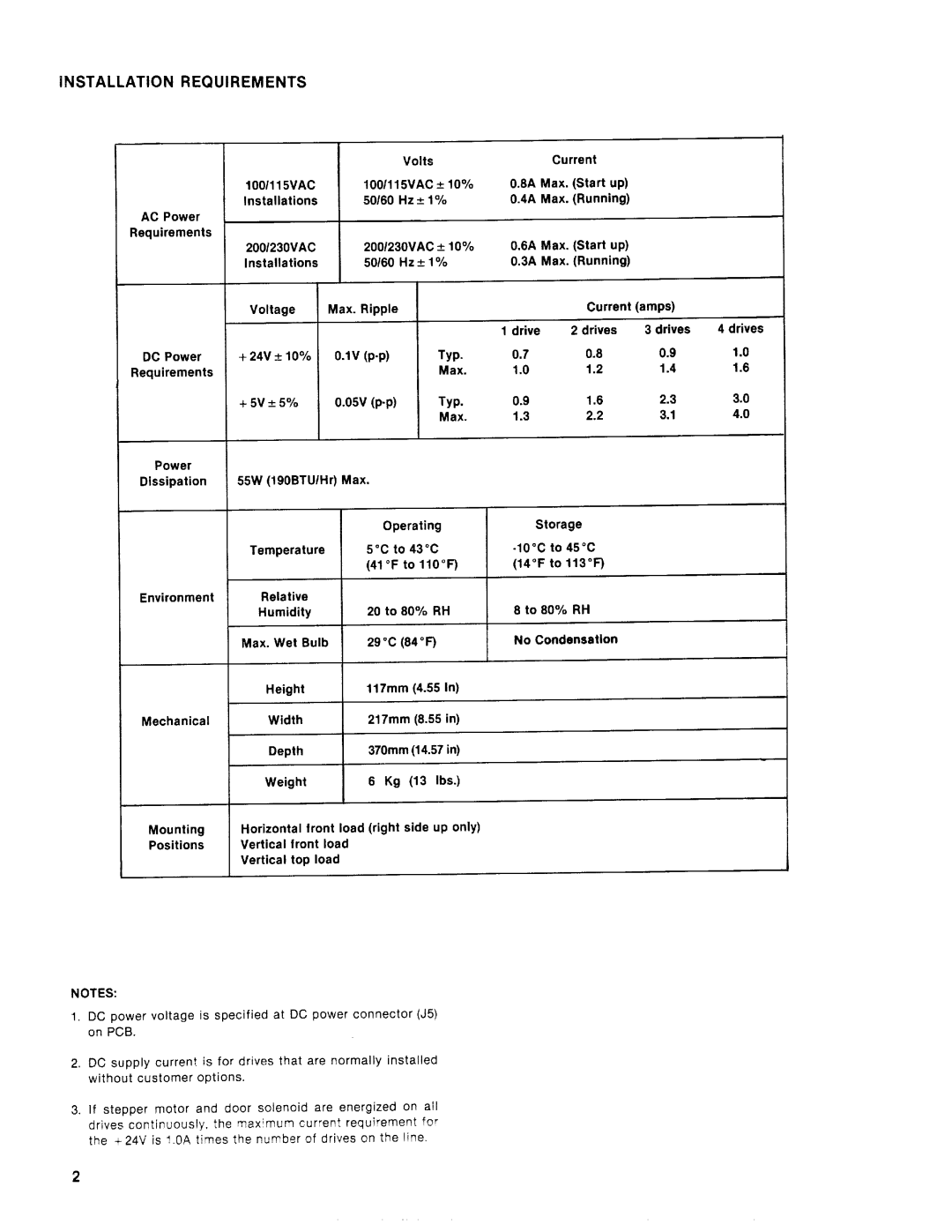 Qume 842PD manual 