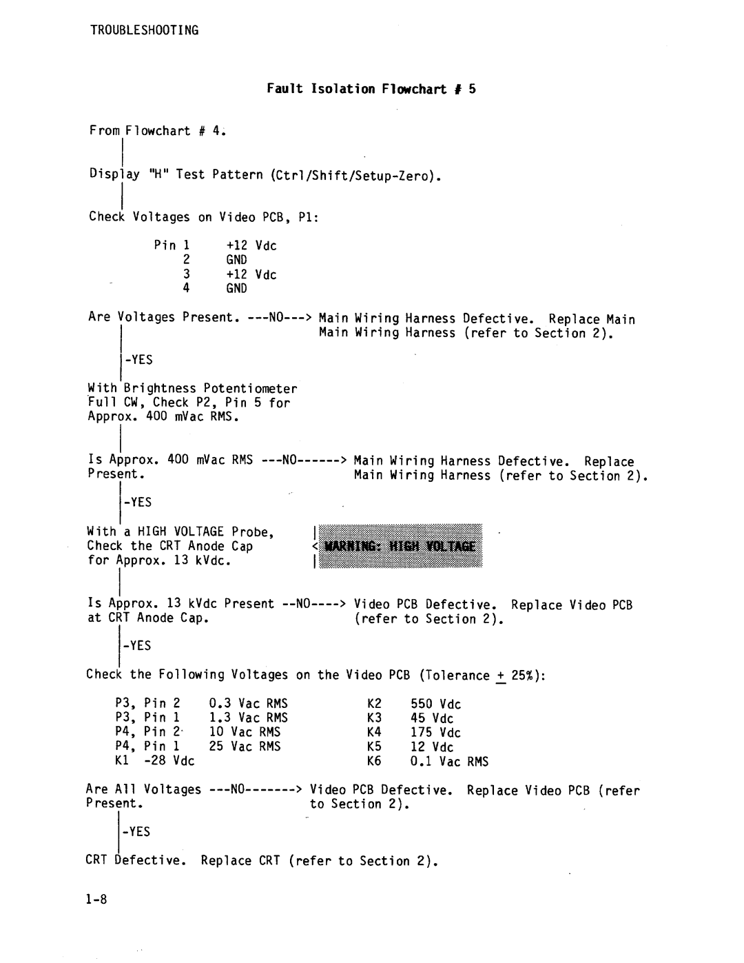 Qume QVT-102 manual 