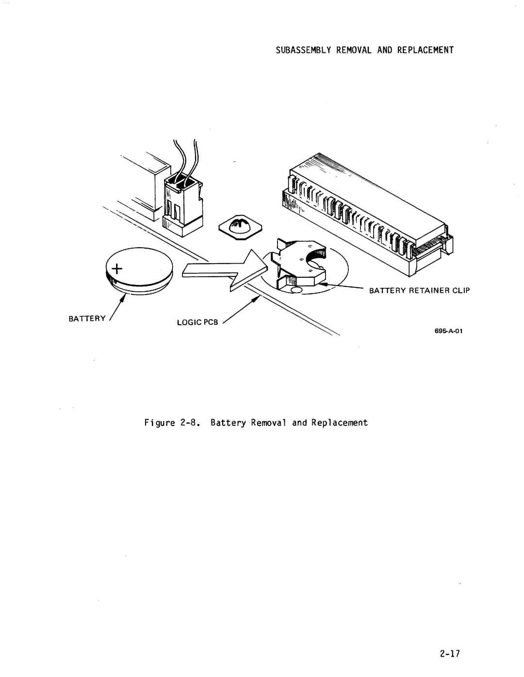 Qume QVT-102 manual 