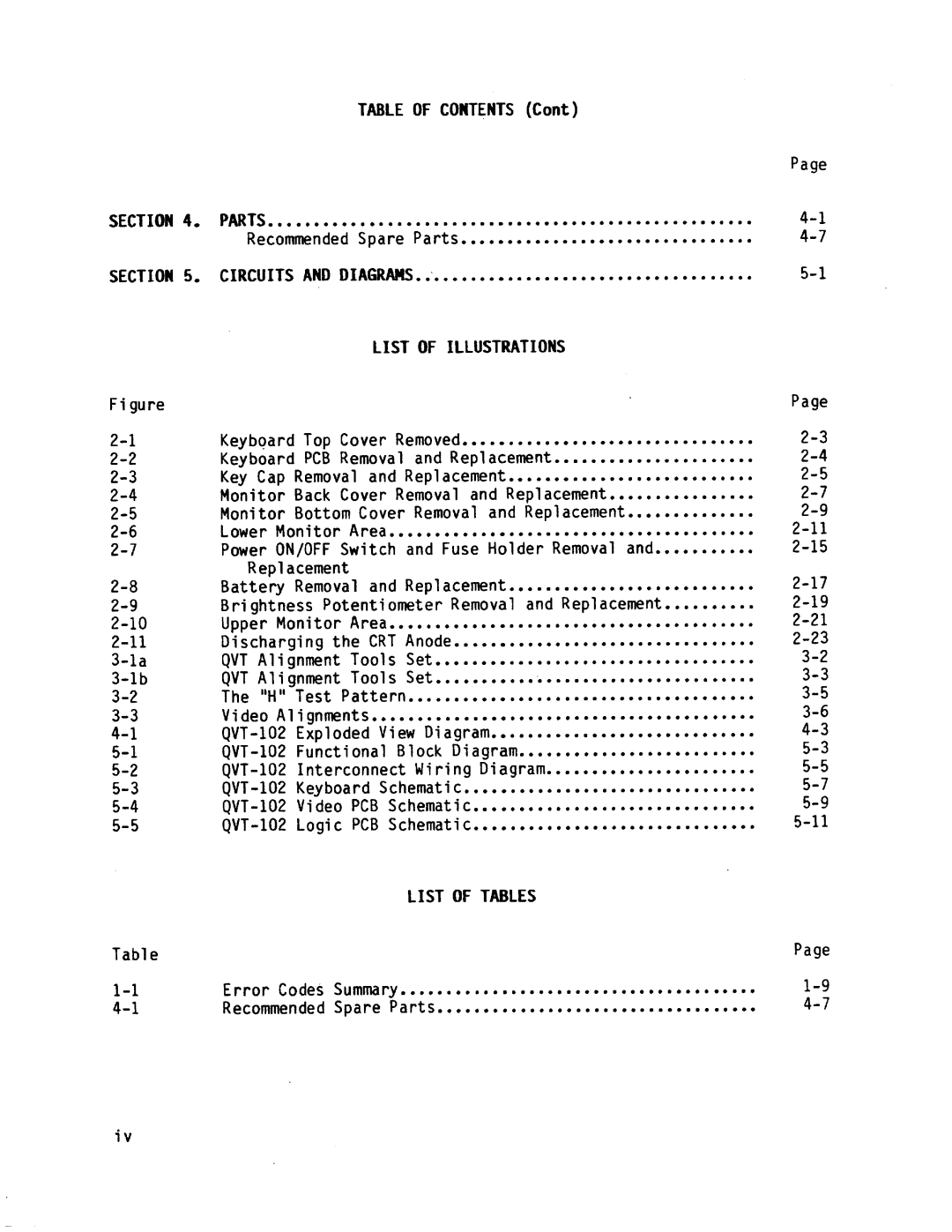 Qume QVT-102 manual 