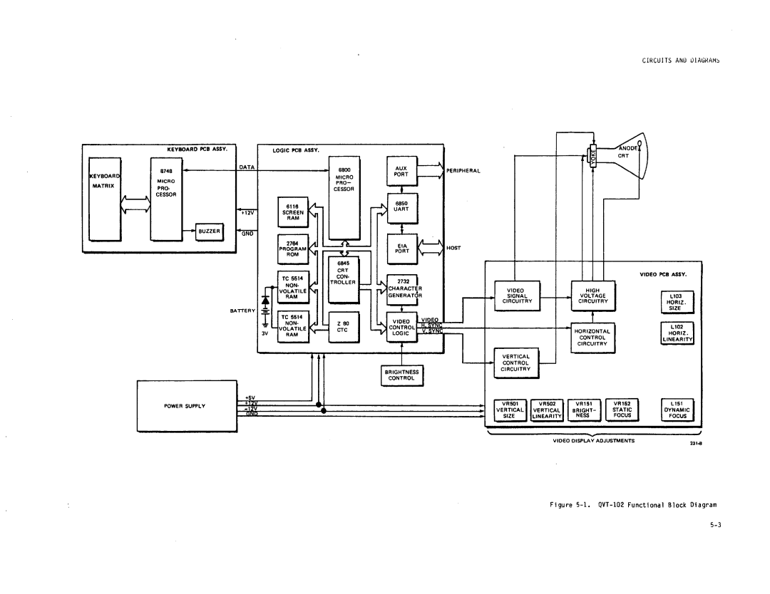 Qume QVT-102 manual 