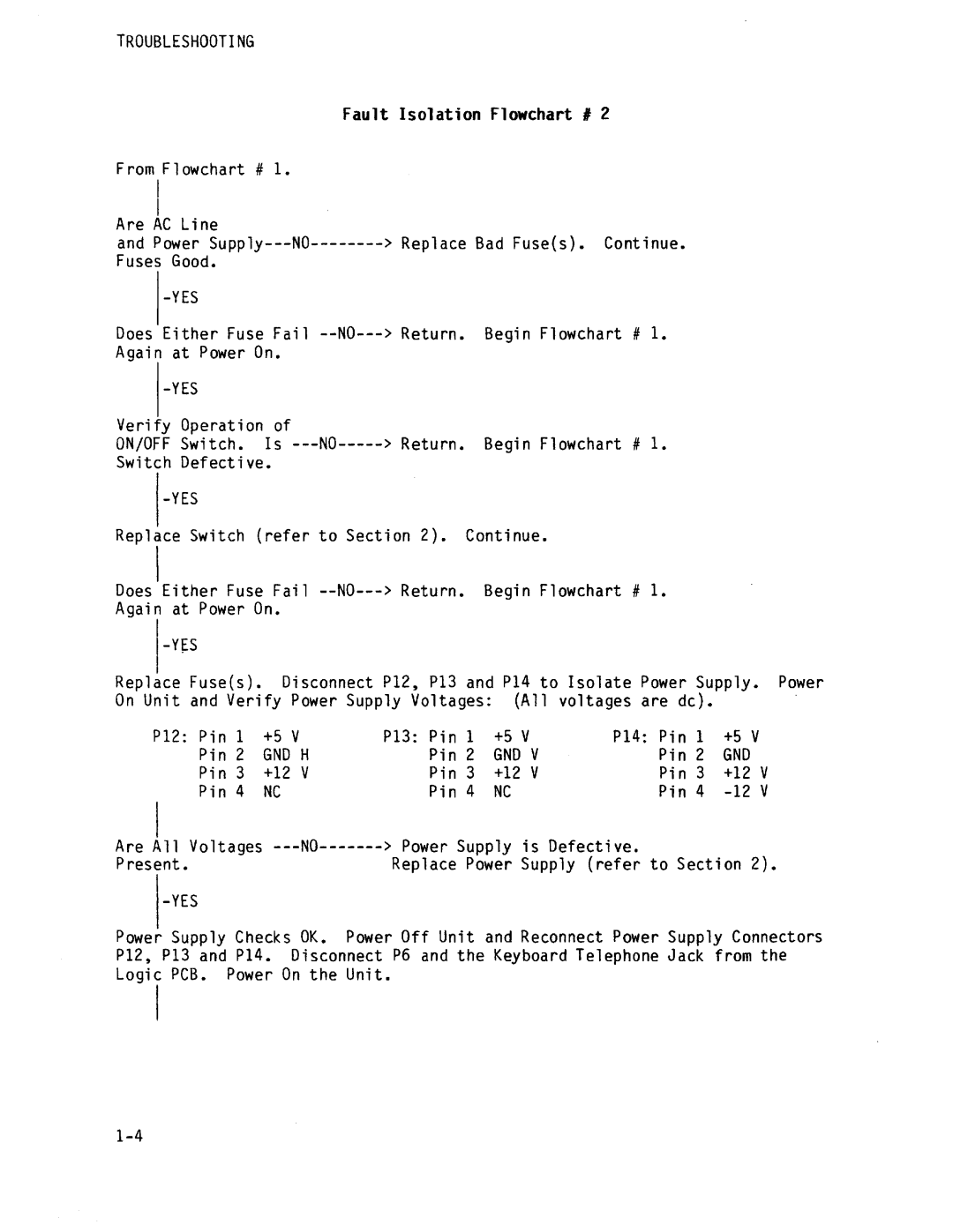 Qume QVT-102 manual 