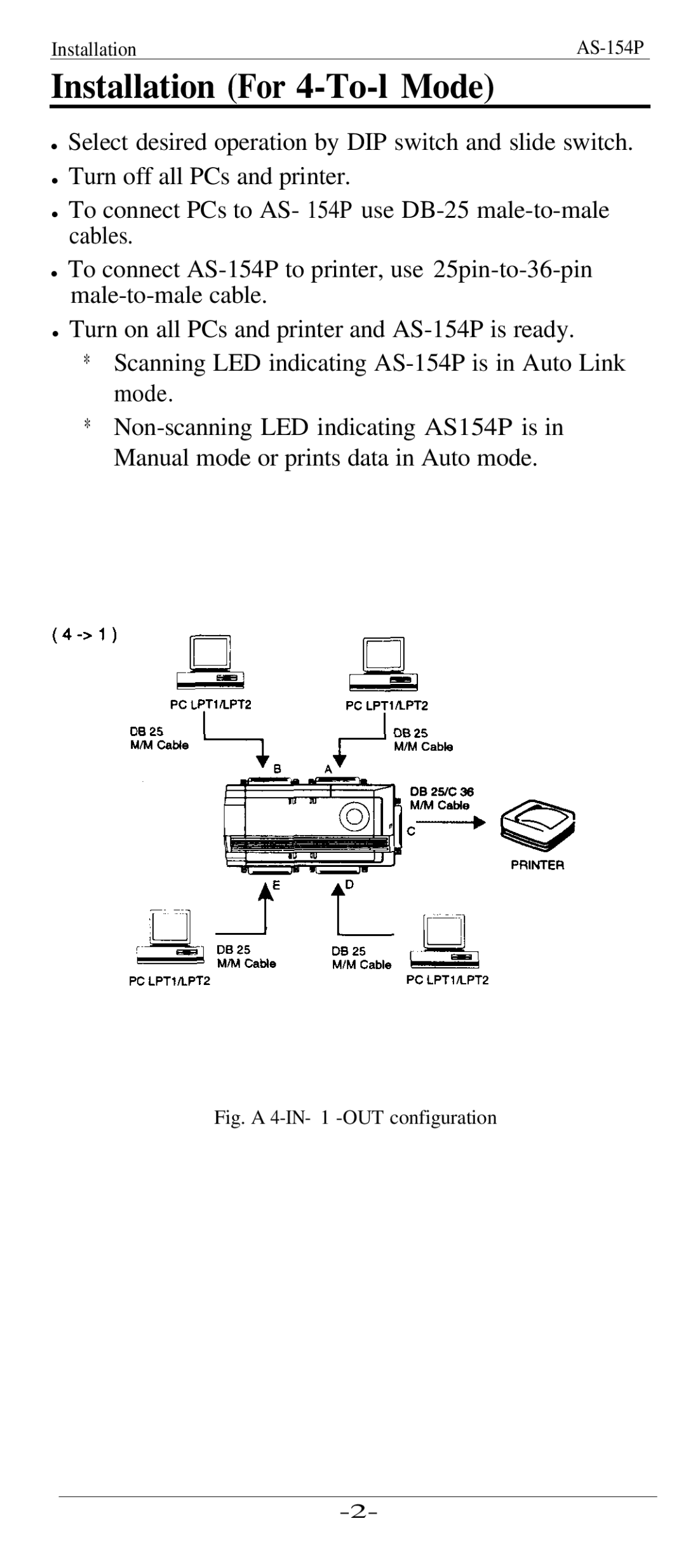 QVS AS-154P user manual Installation For 4-To-l Mode, Fig. a 4-IN- 1 -OUT configuration 