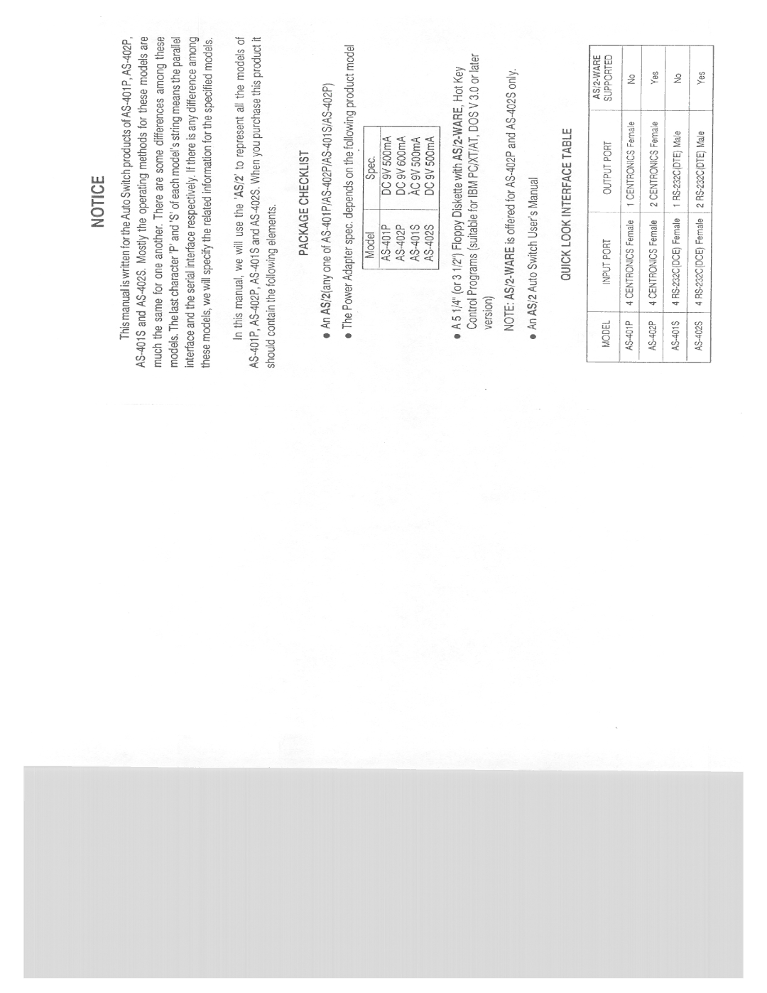 QVS AS-402P, AS-401S, AS-402S, AS-401P manual 