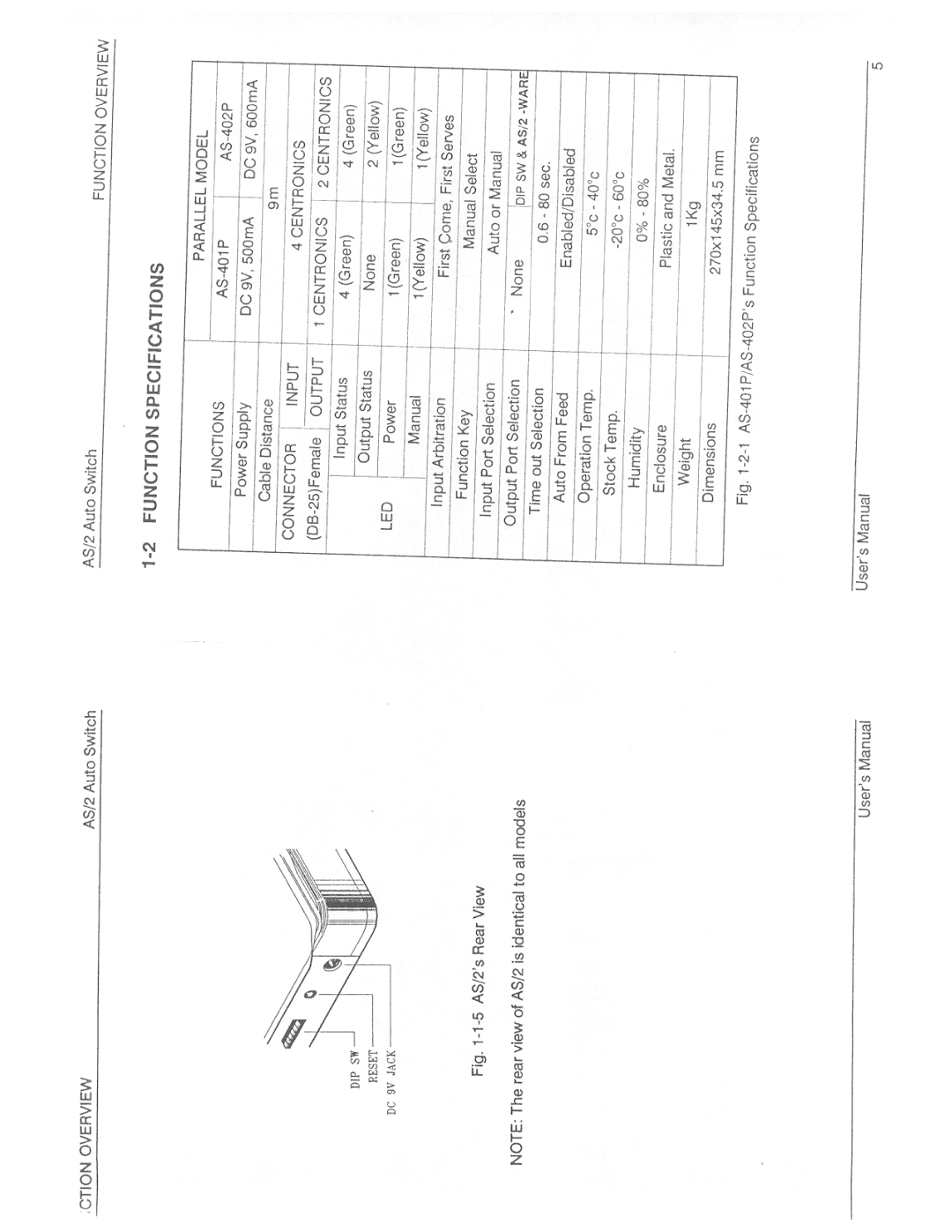 QVS AS-402S, AS-401S, AS-402P, AS-401P manual 