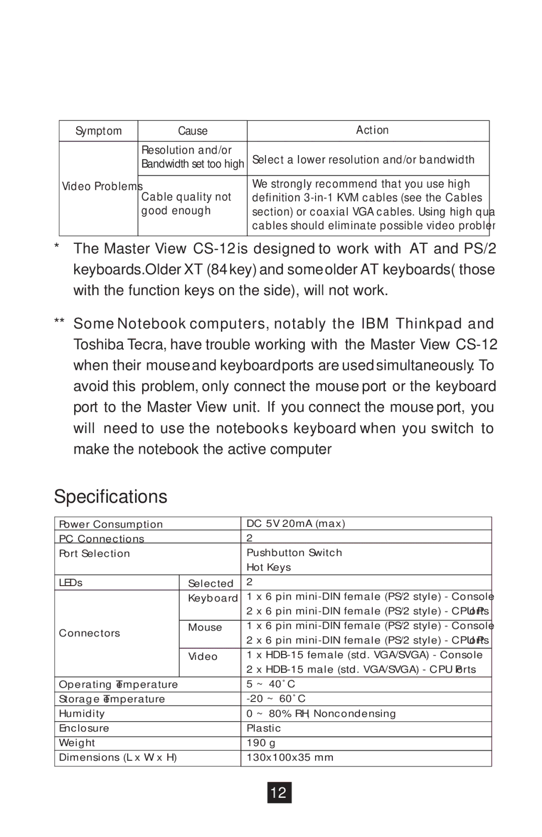 QVS CS12 manual Specifications 