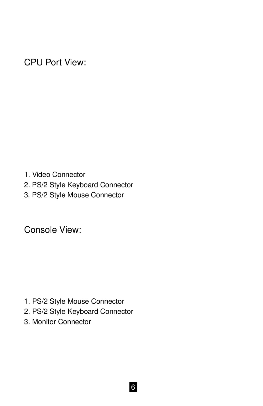 QVS CS12 manual CPU Port View, Console View 