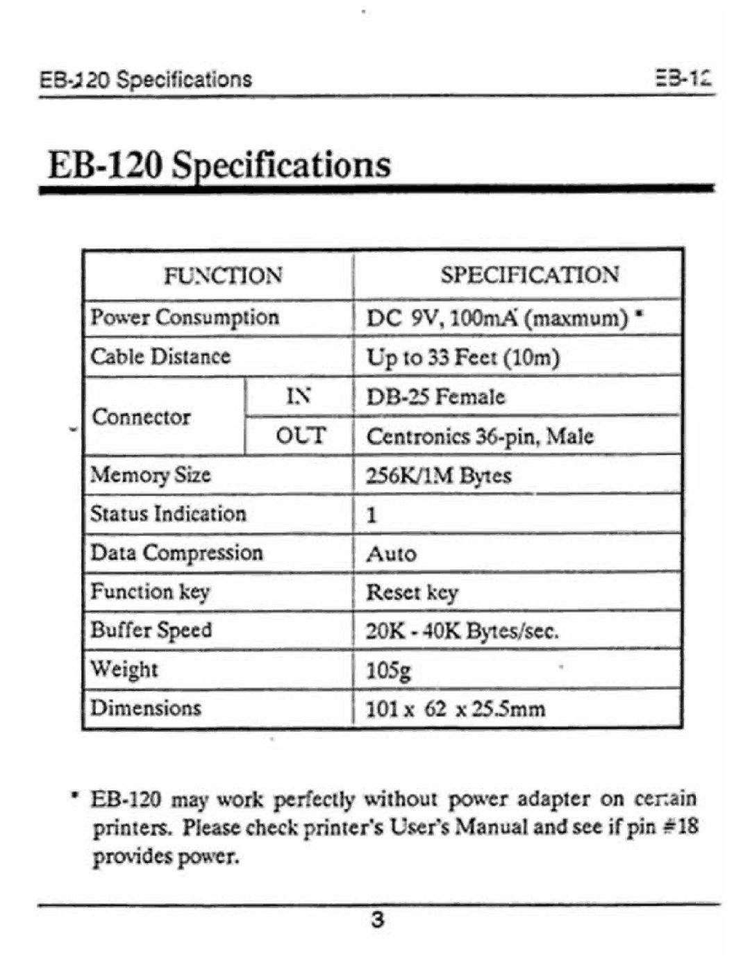 QVS EB-120 manual 