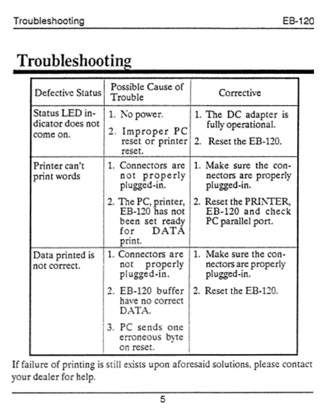 QVS EB-120 manual 