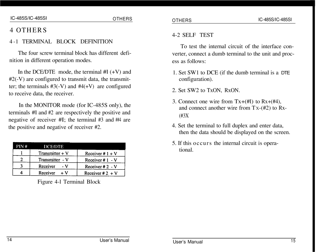 QVS IC-485SI user manual 1TERMINAL Block Definition, Self Test 