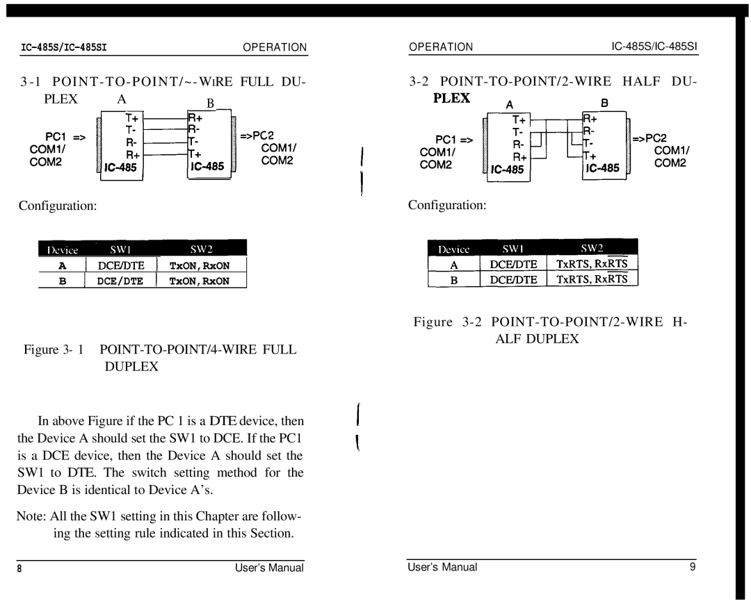 QVS IC-485SI user manual POINT-TO-POINT/2-WIRE Half DU, Plex, ALF Duplex 