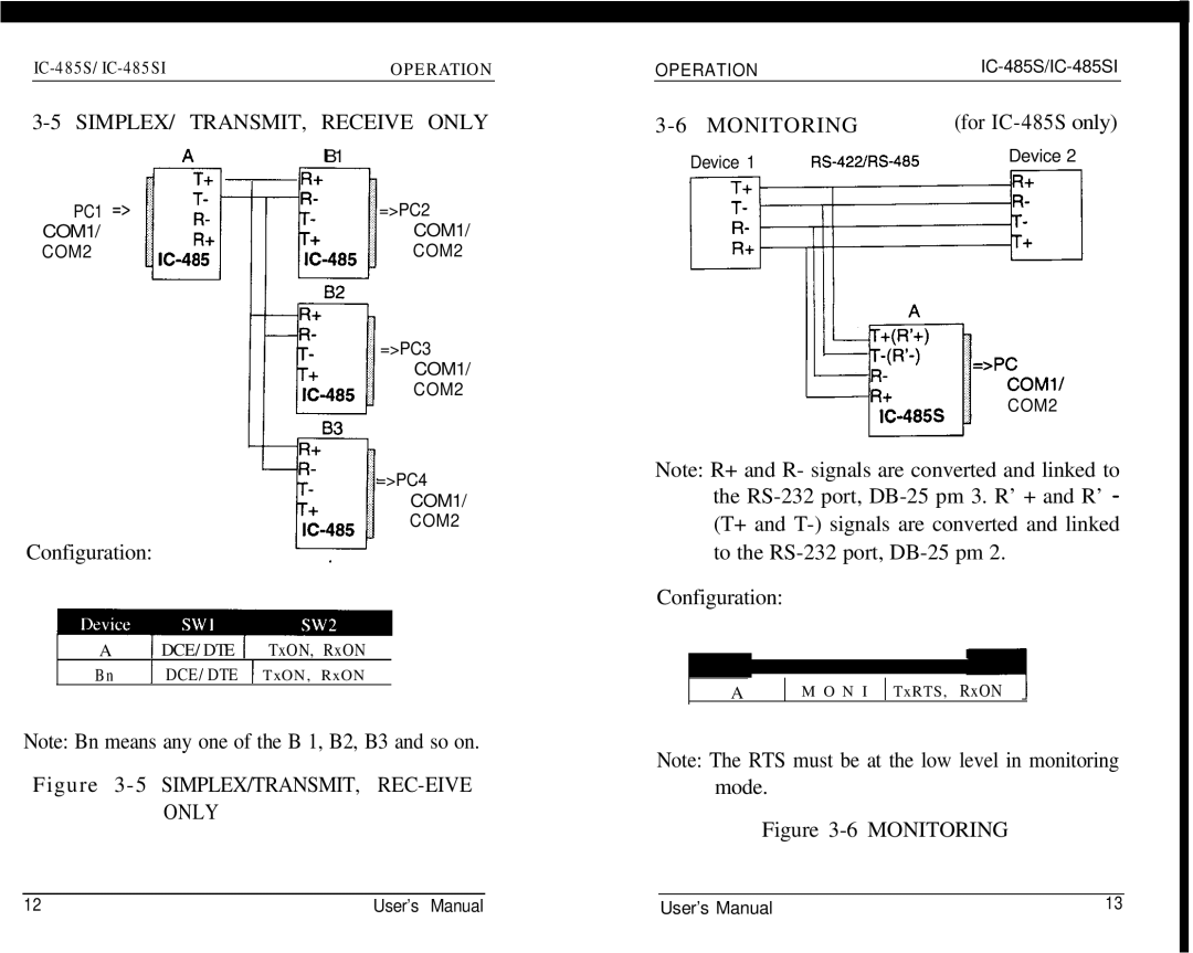 QVS IC-485SI user manual SIMPLEX/ TRANSMIT, Receive only, Monitoring 