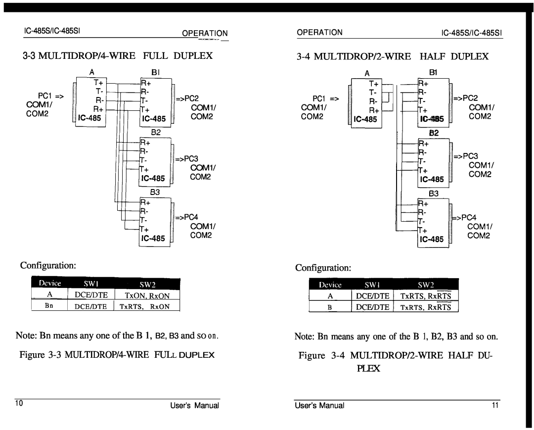 QVS IC-485SI user manual DCE/DTE TxRTS, RxON 