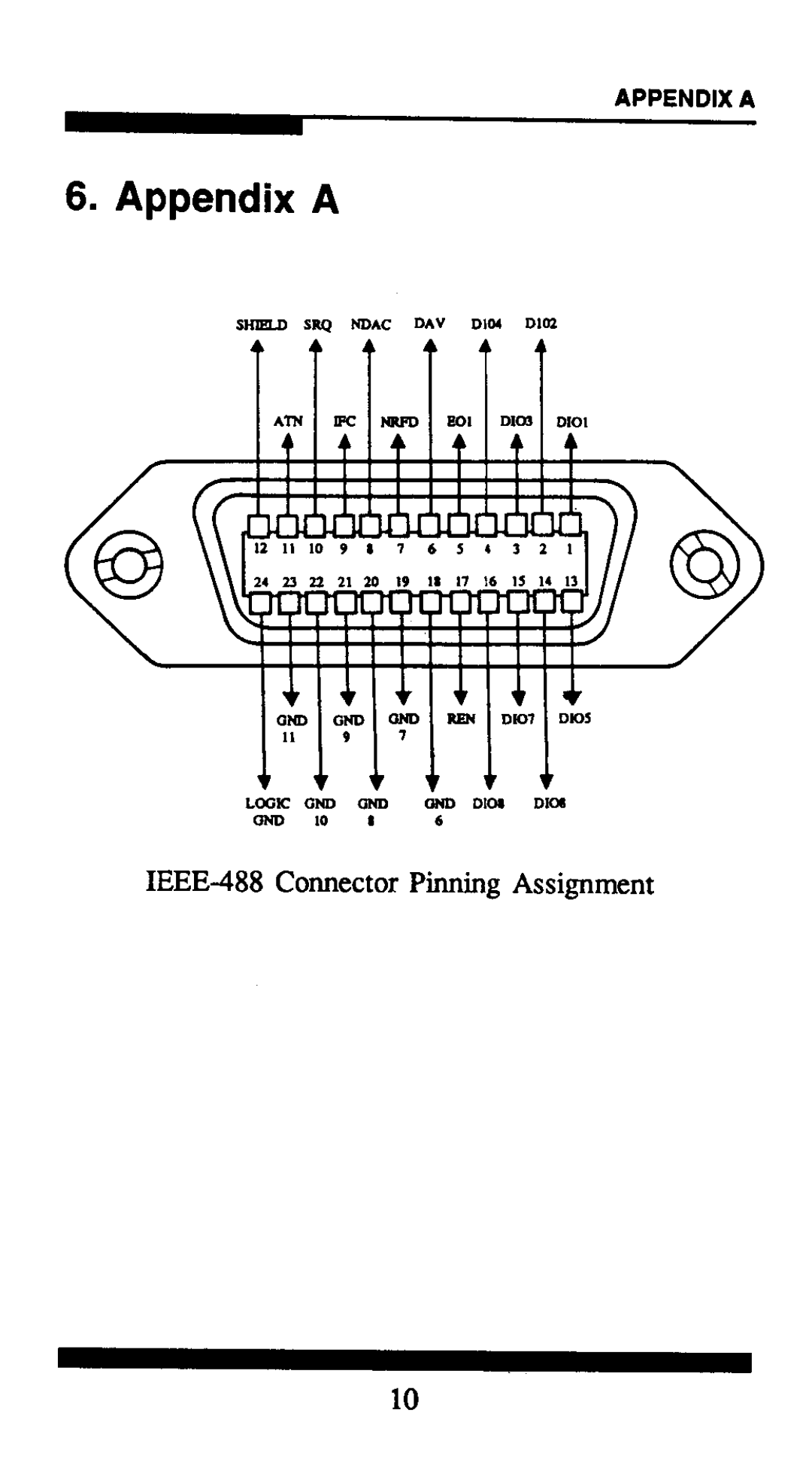 QVS IC-488P manual 