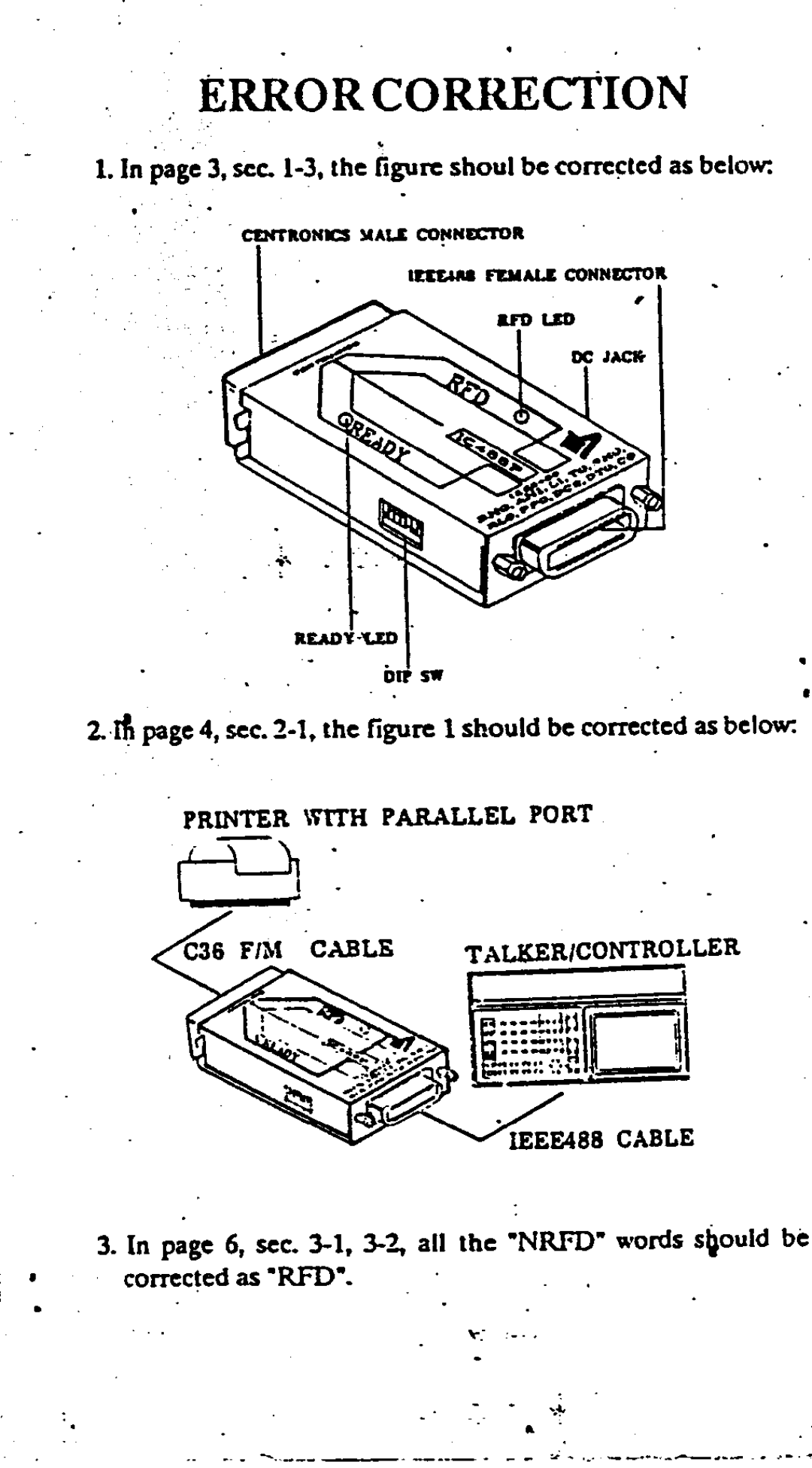 QVS IC-488P manual 