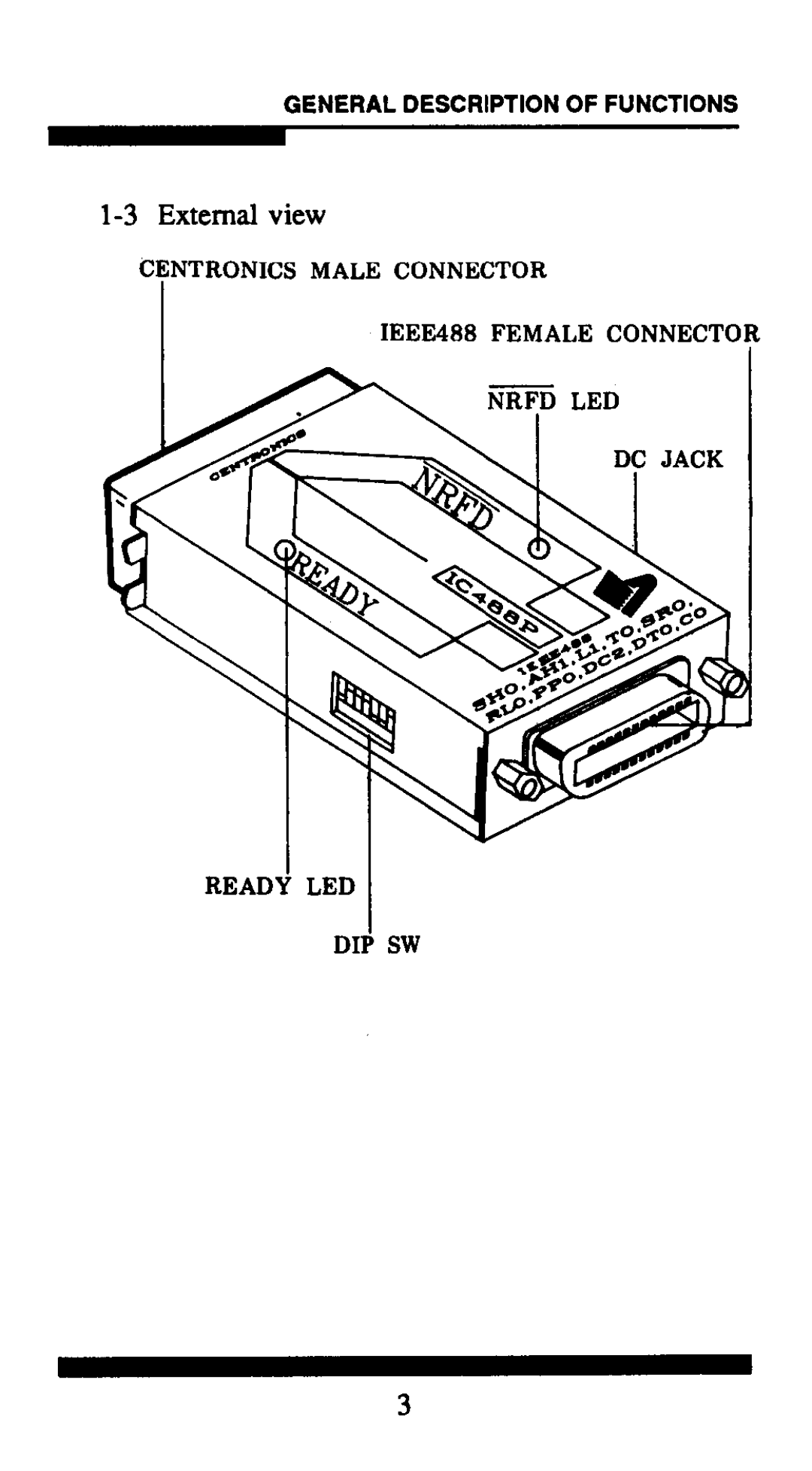 QVS IC-488P manual 