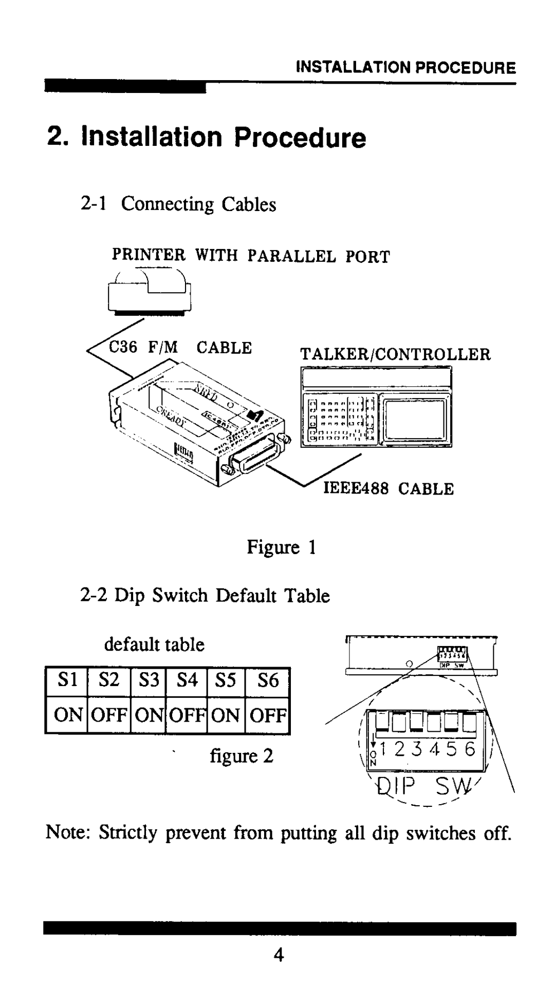 QVS IC-488P manual 